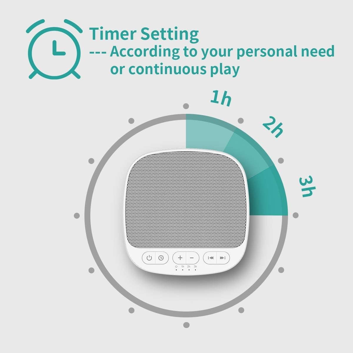 Máquina de Sonido Blanco Magicteam 40 Sonidos Naturales