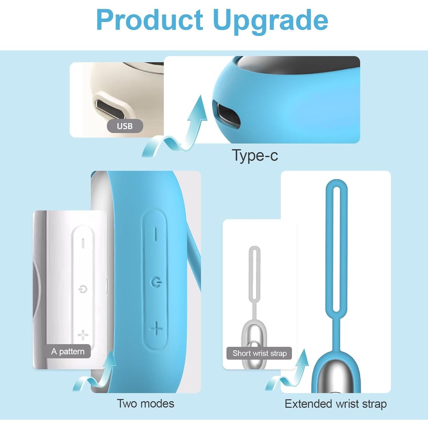 Dispositivo de Sueño Portátil Winkithw Azul - Micro-Corriente