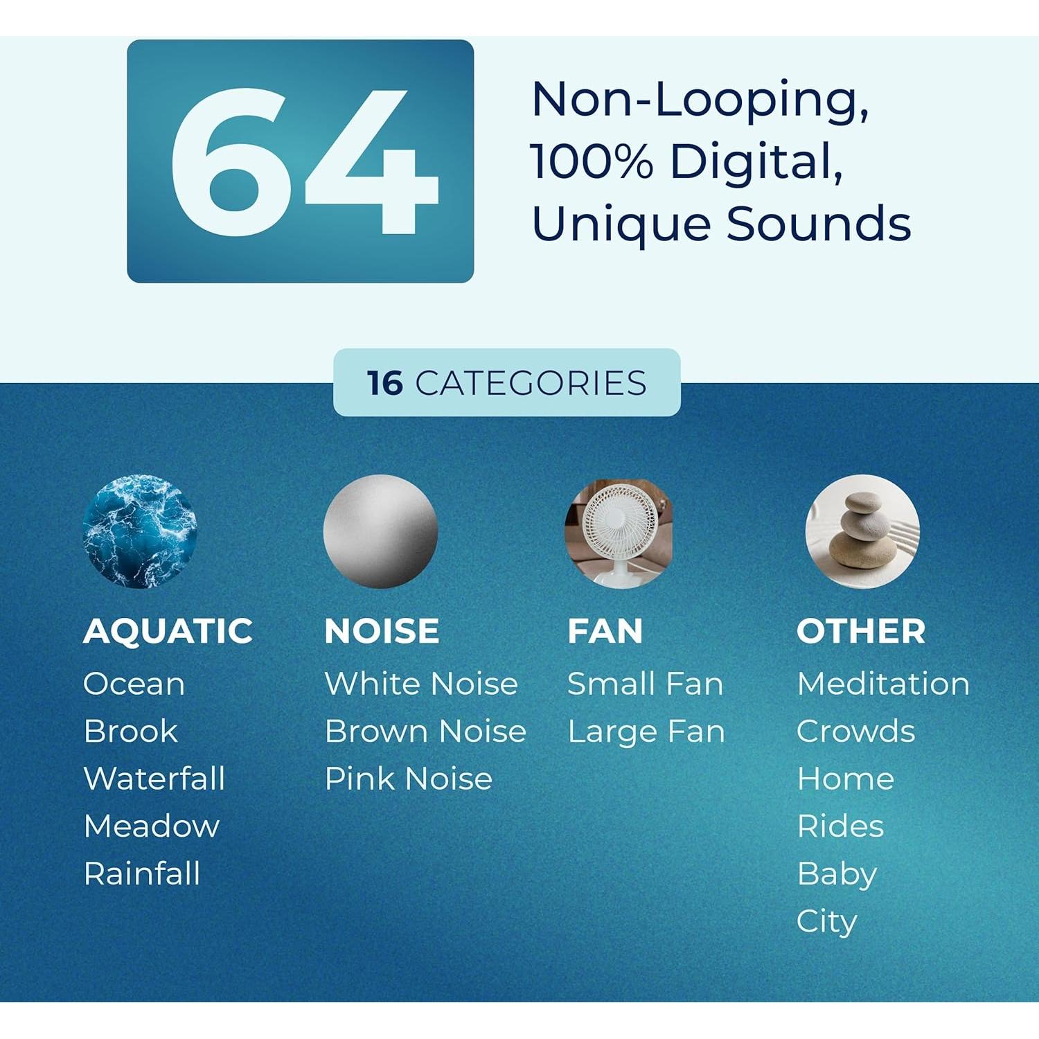 Máquina de Ruido Blanco Adaptive Sound SE - Sonidos Naturales