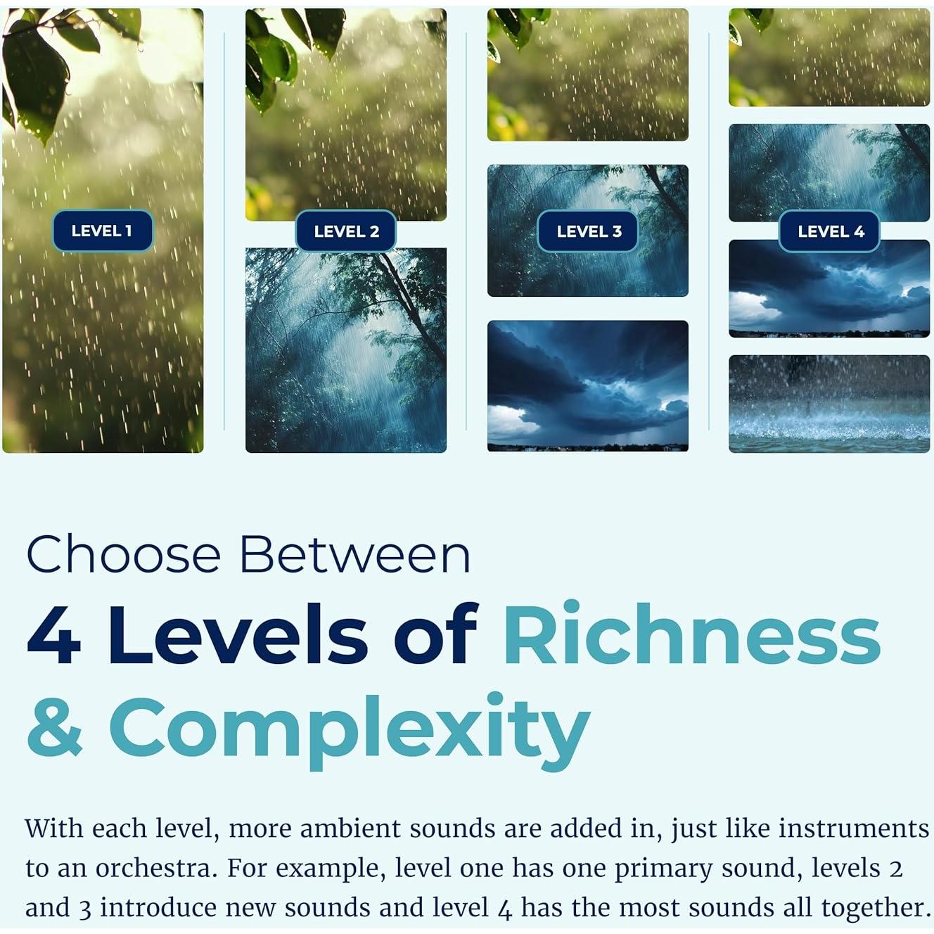 Máquina de Ruido Blanco Adaptive Sound SE - Sonidos Naturales