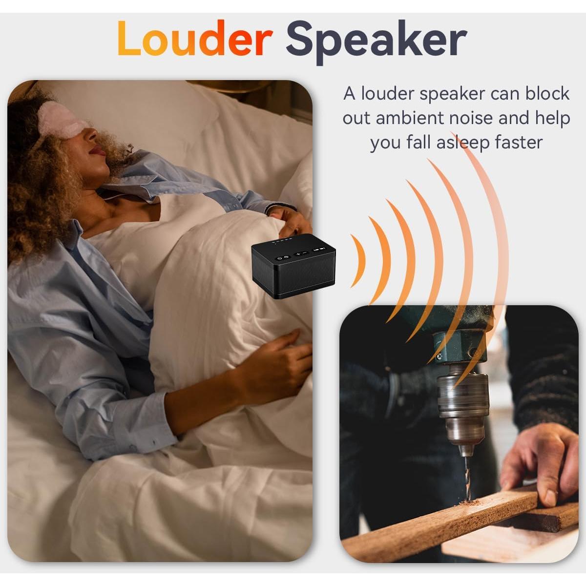 Máquina de Ruido Blanco DailyBody DWN-Z1 30 Sonidos 36 Volumen