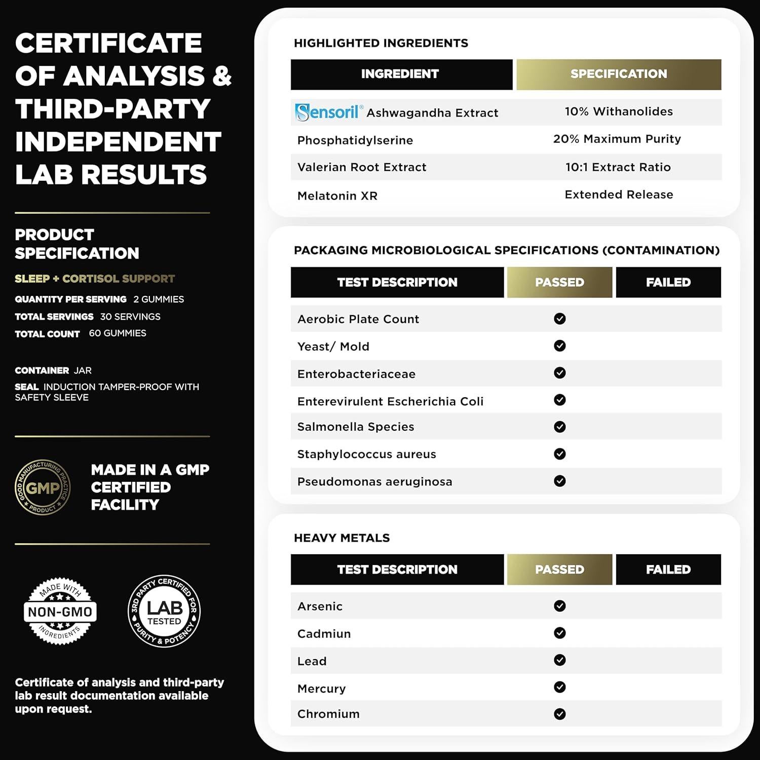 Gomitas de Melatonina 2450mg ELMNT con Ashwagandha 198g