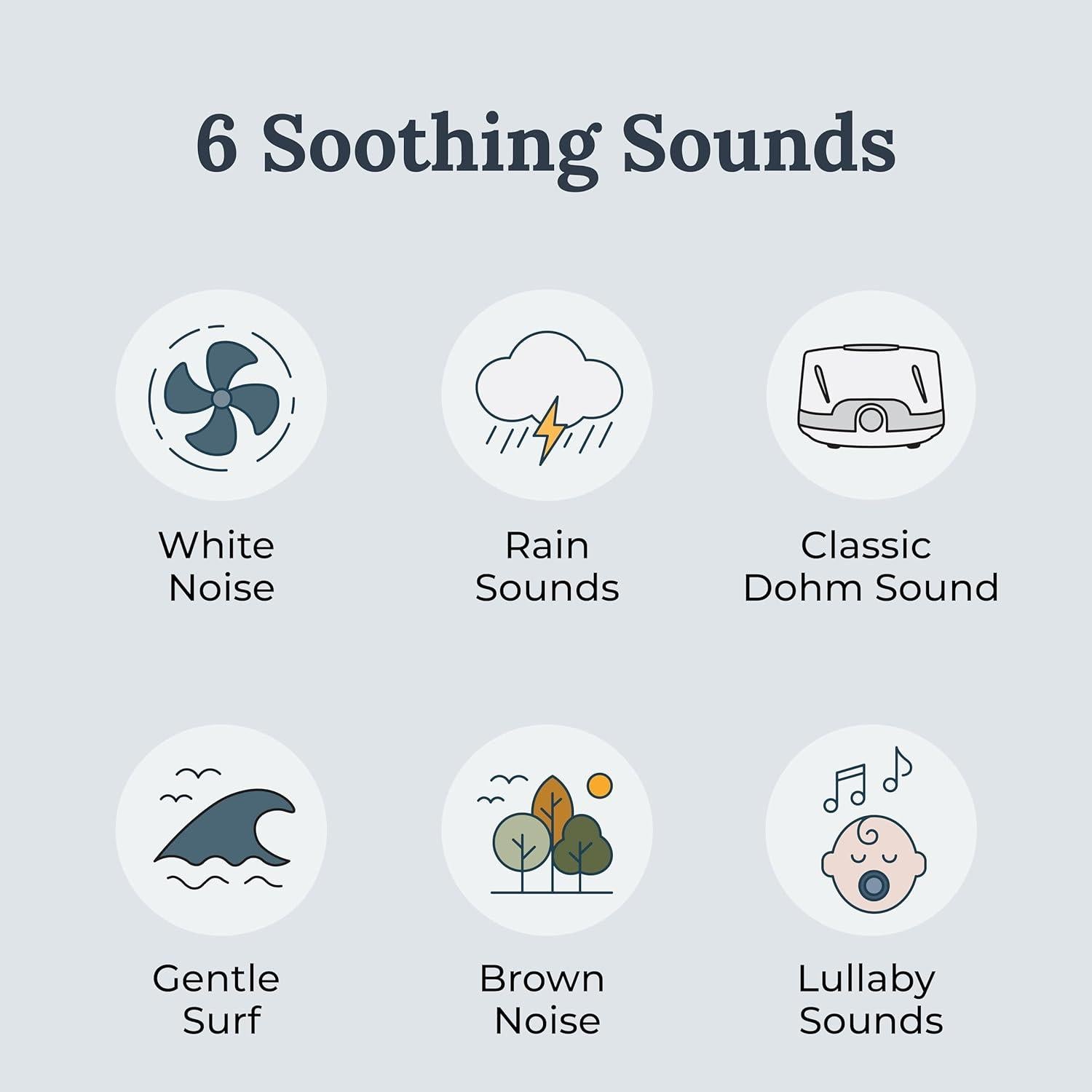 Yogasleep Soundcenter Máquina de Ruido Blanco 6 Sonidos