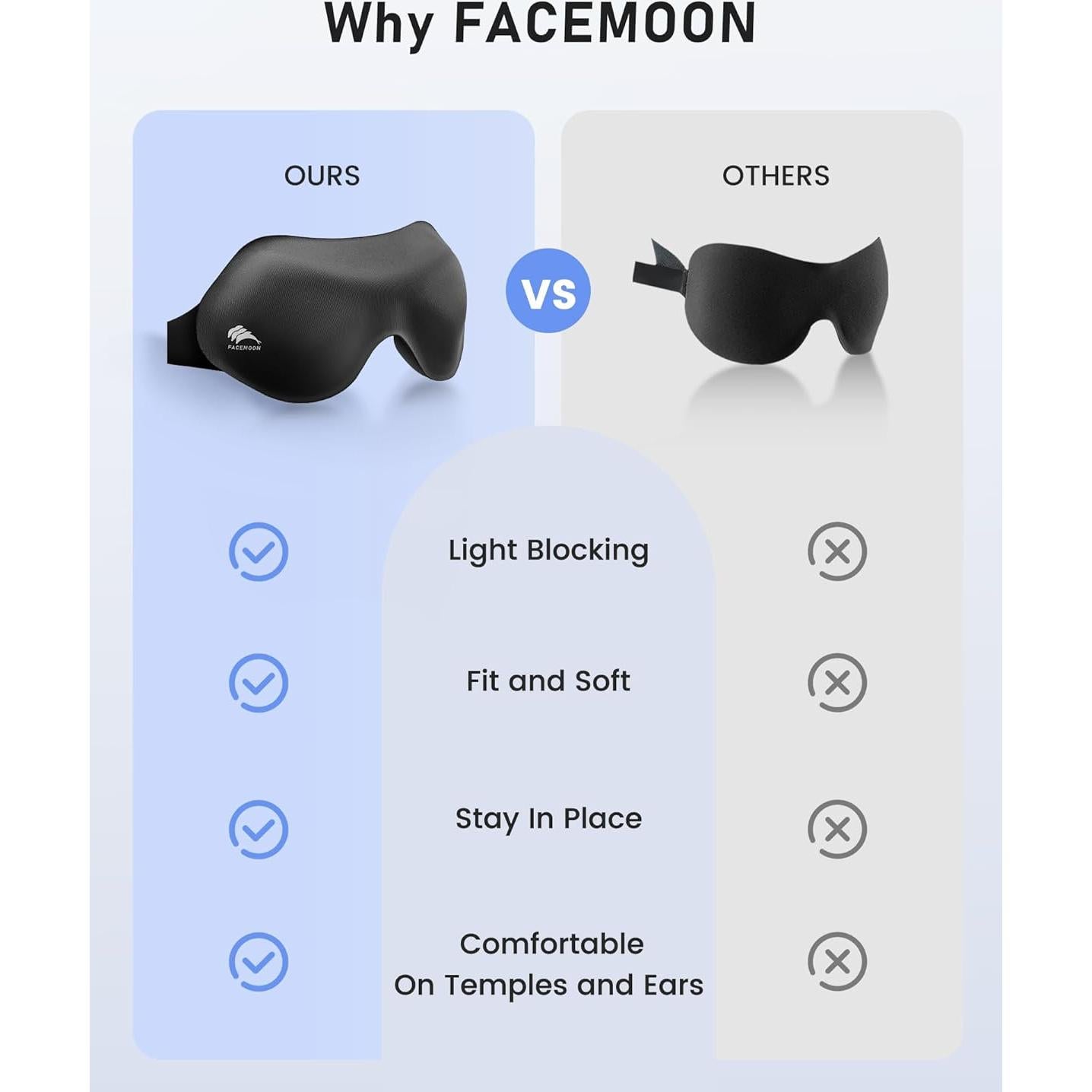 Máscara de Ojos 3D FACEMOON Bloqueo Luz Ajustable 3 Pcs