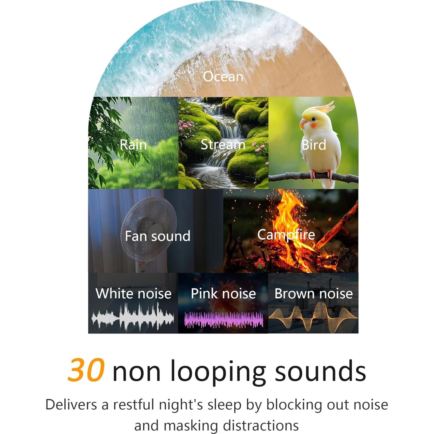 Máquina de Sonido Ruido Blanco Shenzhen SM-07, 30 Sonidos