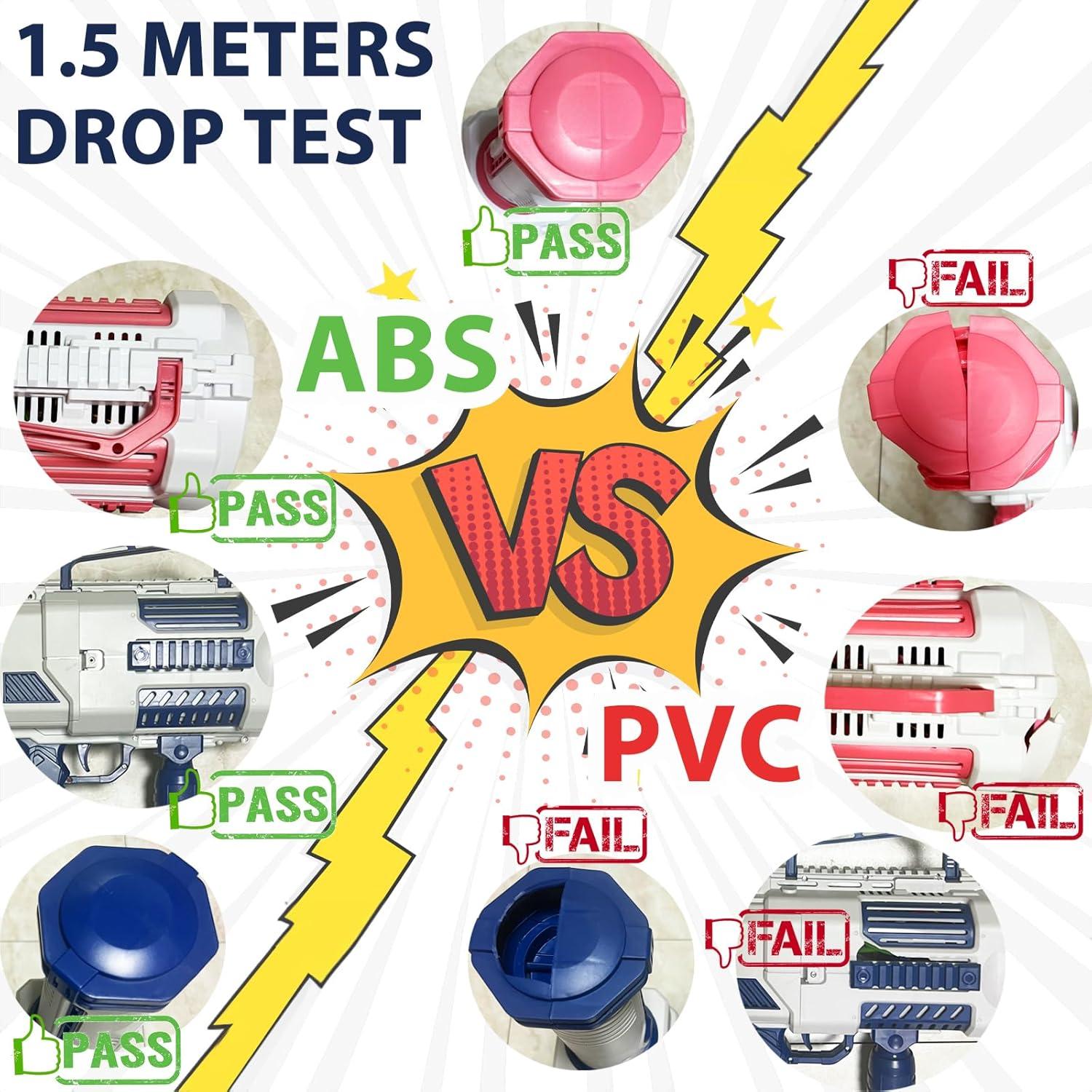 Pistola de Burbuja Automática VERSDITAS Azul Marino 1.47kg