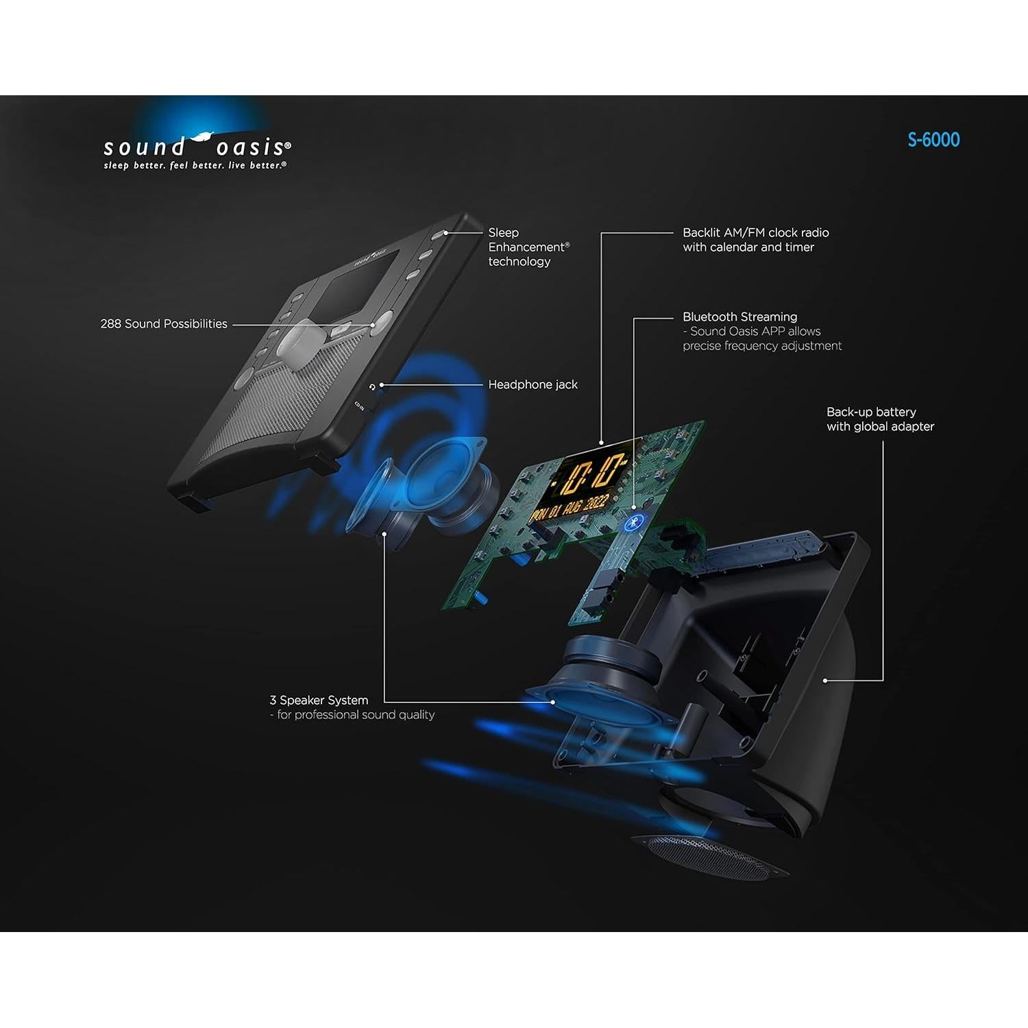 Máquina de Sonido Blanco Bluetooth Sound Oasis S-6000