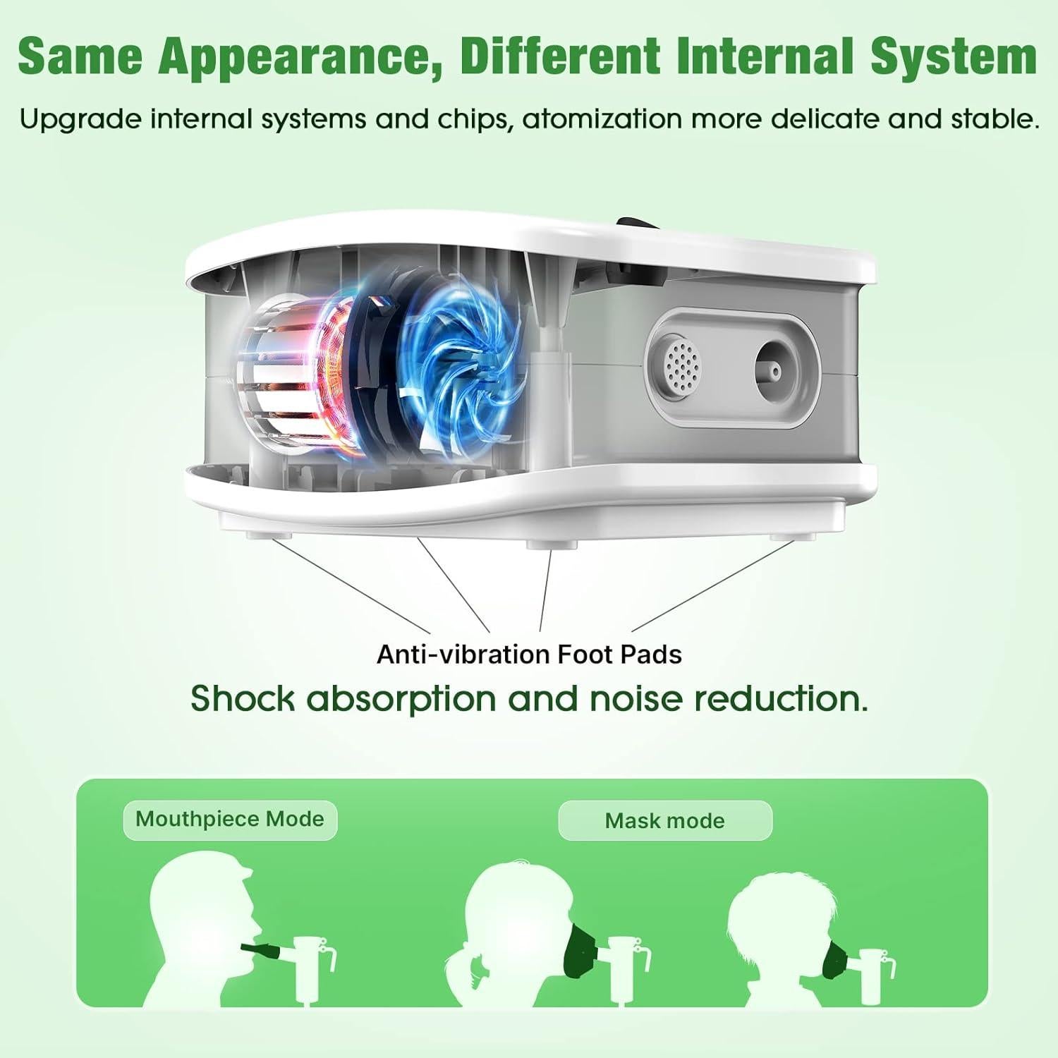 Nebulizador Portátil BUYDIF con 2 Máscaras y Boquilla