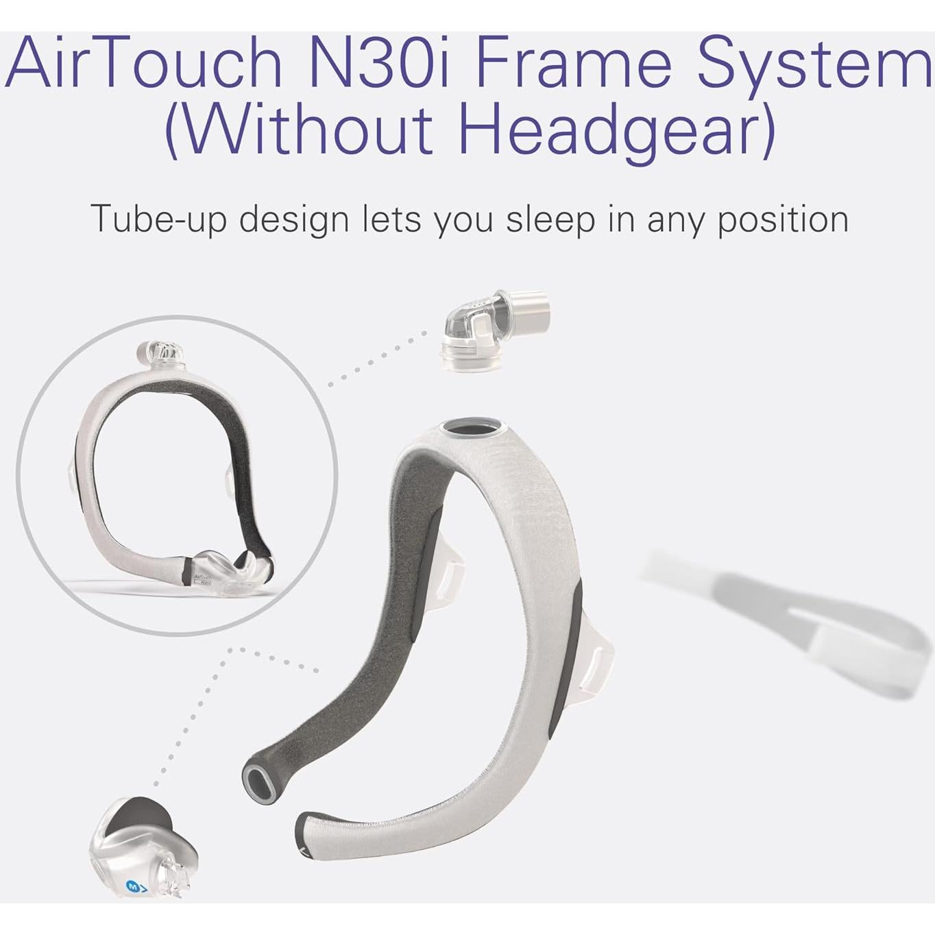 Marco ResMed AirTouch N30i Estándar Cojín Mediano