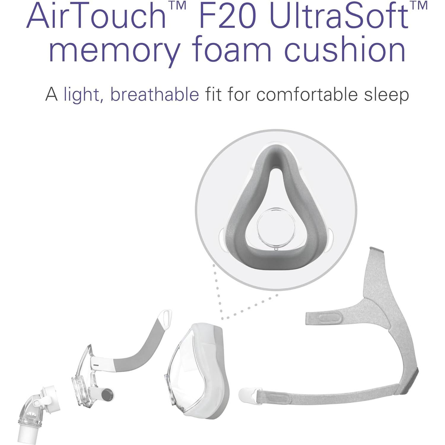 Cojín ResMed AirTouch F20 Grande Espuma Viscoelástica