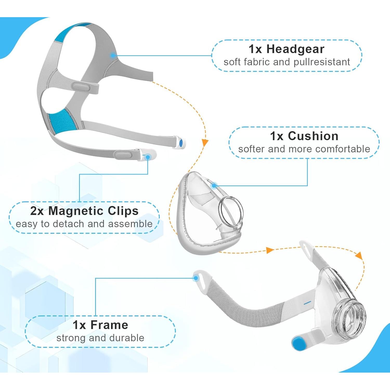 Conjunto Arnés Máscara Reemplazo Wiscky AirFit F20 Grande