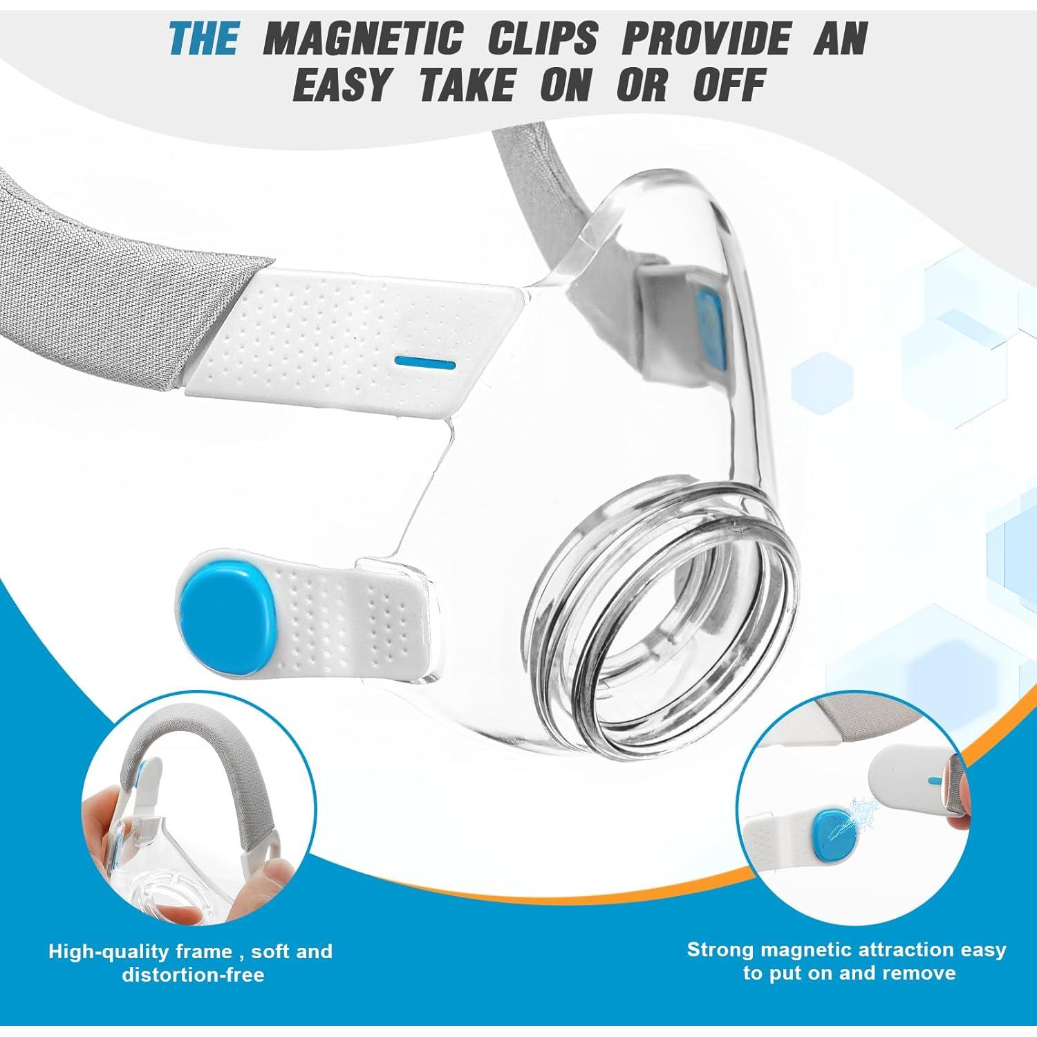 Conjunto Arnés Máscara Reemplazo Wiscky AirFit F20 Grande