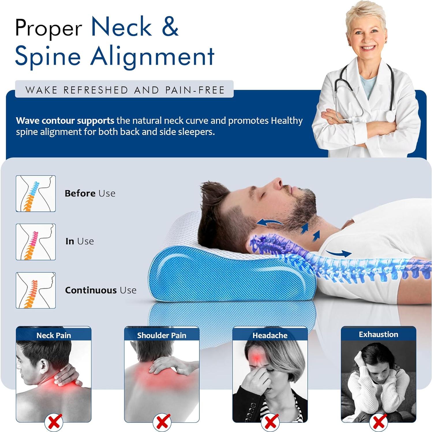 Almohada de Espuma Viscoelástica Nube 9 para Viaje Compacta