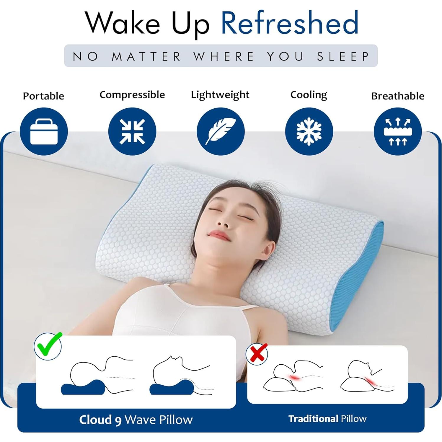 Almohada de Espuma Viscoelástica Nube 9 para Viaje Compacta