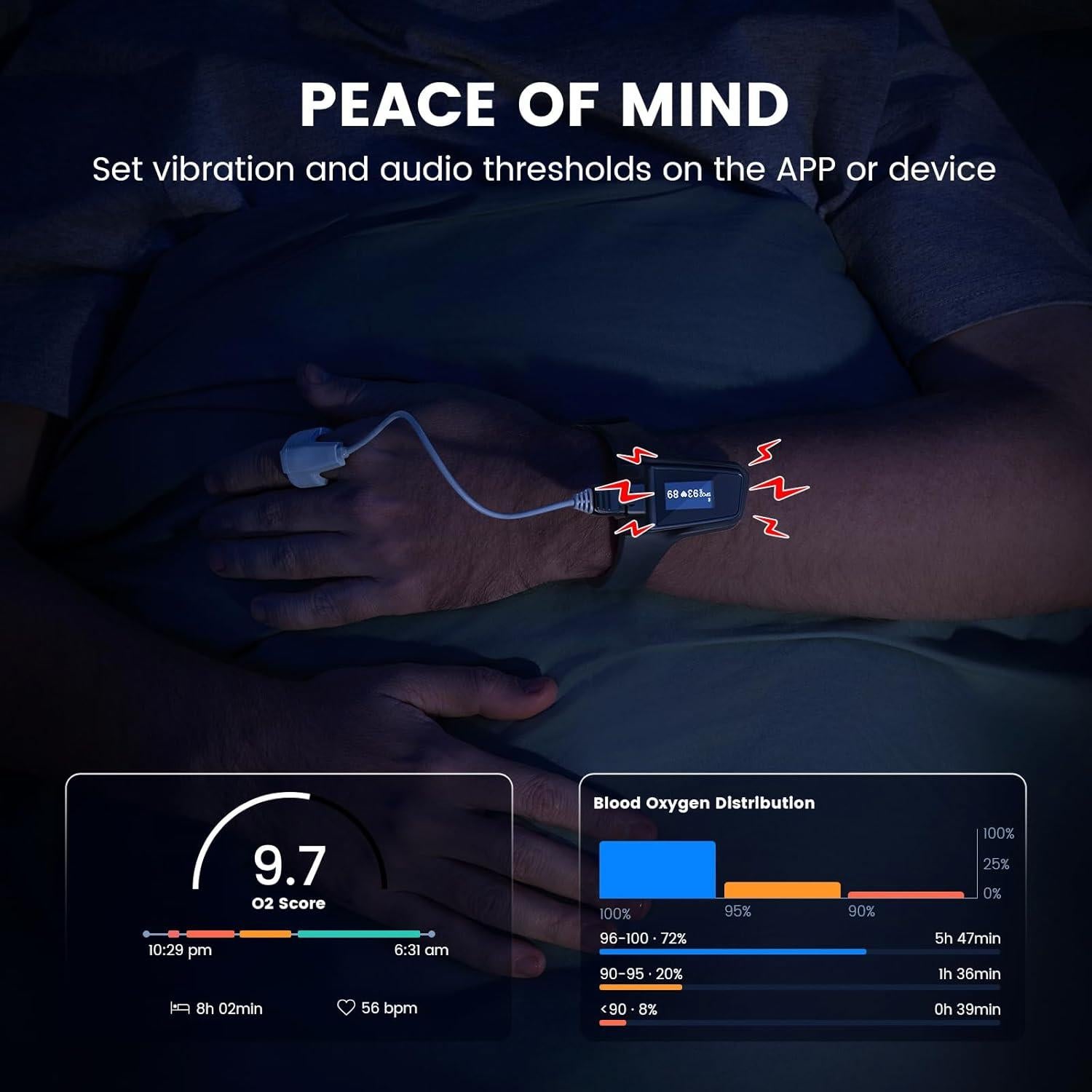 Oxímetro de Pulso Wellue Checkme O2 Ultra Bluetooth 100h