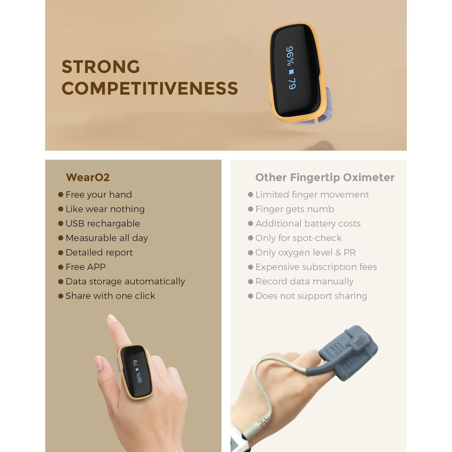 Oxímetro de Pulso Vibeat WearO2 Bluetooth 12h Monitor O2