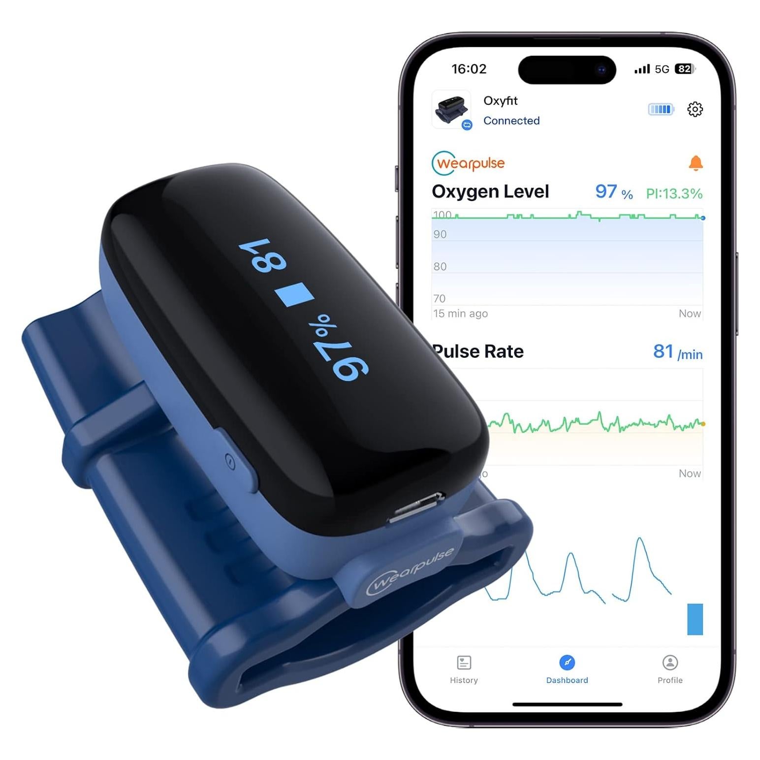 Oxímetro de Pulso Bluetooth Oxyfit con App, Medidor de O2 y Frecuencia Cardíaca