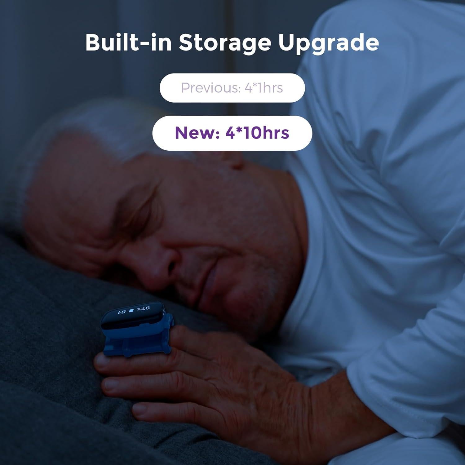 Oxímetro de Pulso Bluetooth Oxyfit con App, Medidor de O2 y Frecuencia Cardíaca