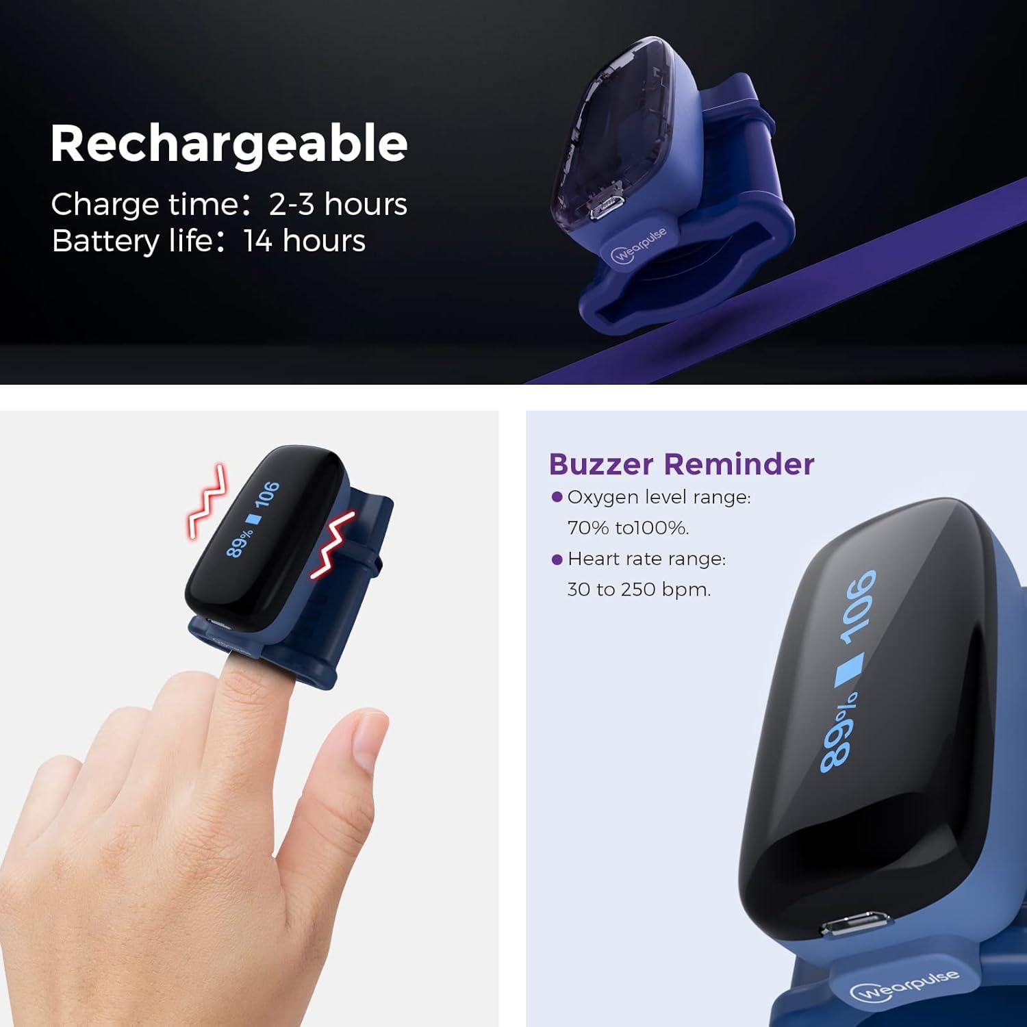 Oxímetro de Pulso Bluetooth Oxyfit con App, Medidor de O2 y Frecuencia Cardíaca