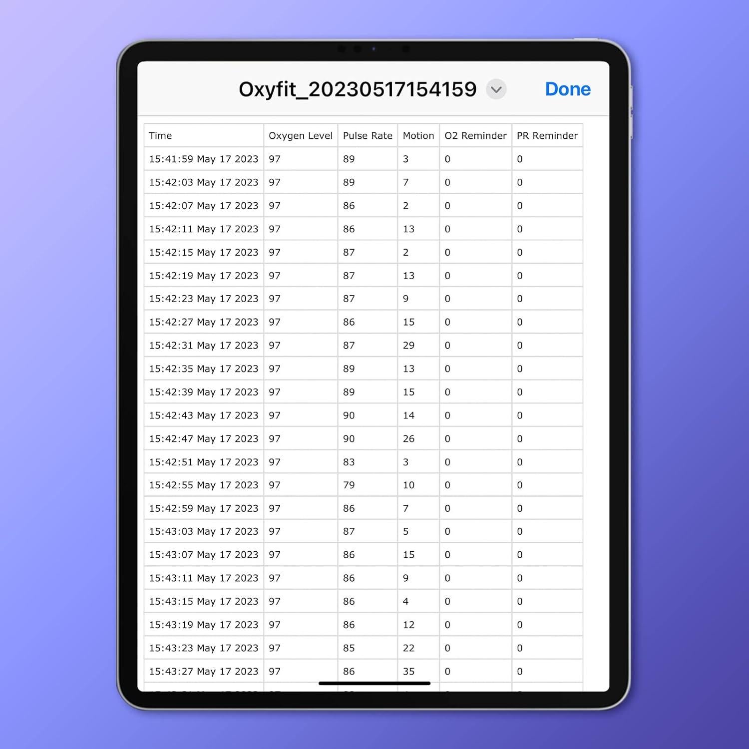 Oxímetro de Pulso Bluetooth Oxyfit con App, Medidor de O2 y Frecuencia Cardíaca