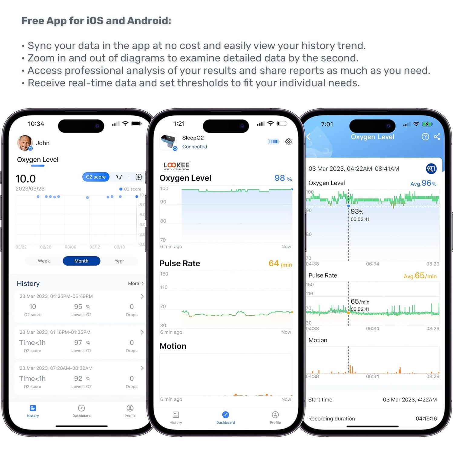 LOOKEE Anillo Oxímetro de Pulso - Monitor de Oxígeno Portátil