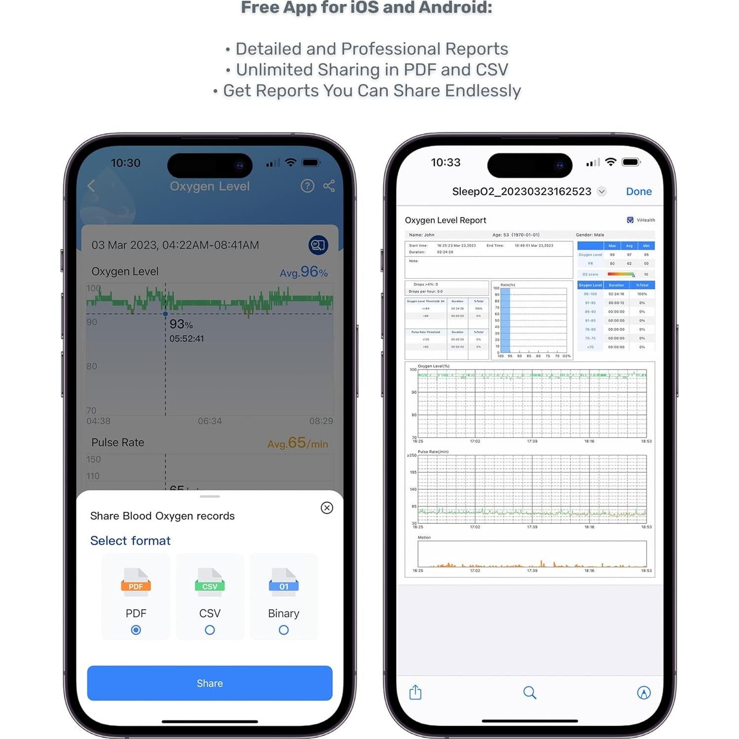 LOOKEE Anillo Oxímetro de Pulso - Monitor de Oxígeno Portátil