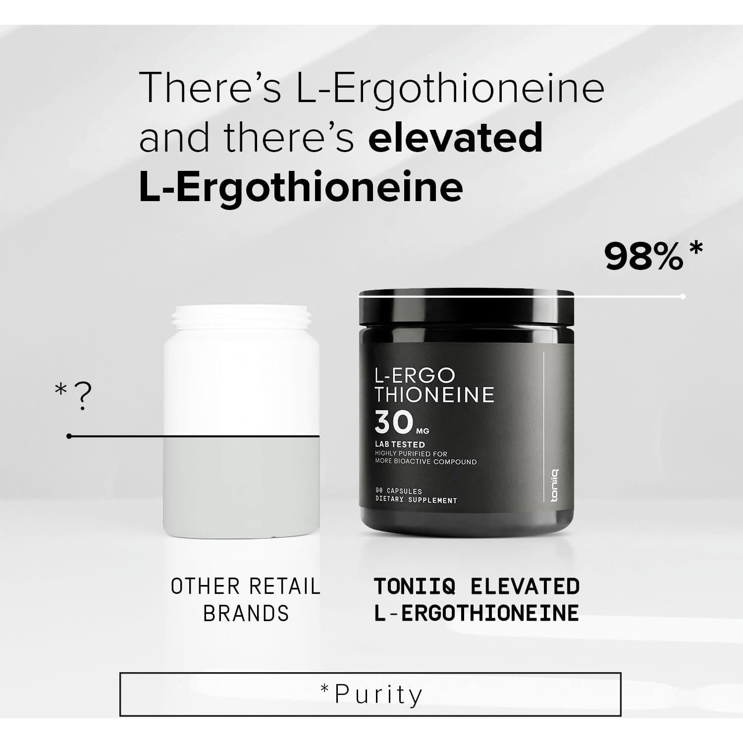 L-Ergotionina 30mg Toniiq - 90 Cápsulas Pureza 98%