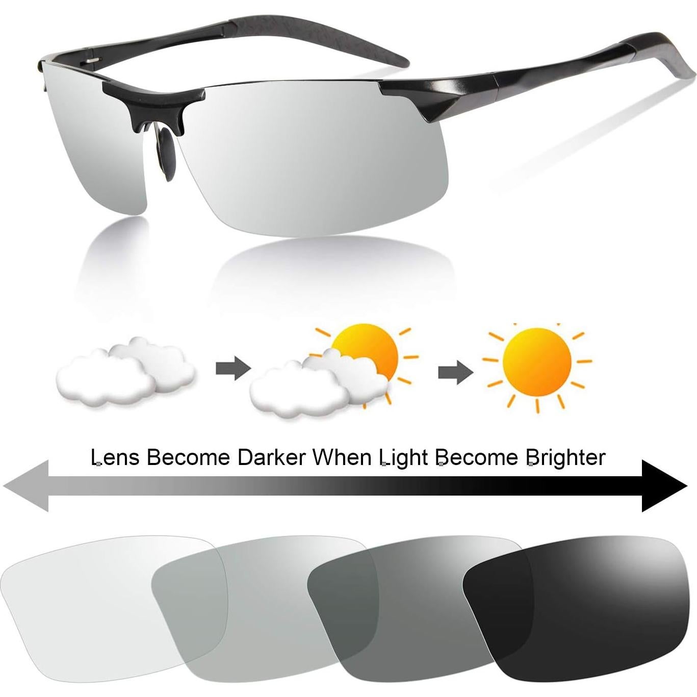 Gafas de Sol YIMI Fotocromáticas Polarizadas UV400