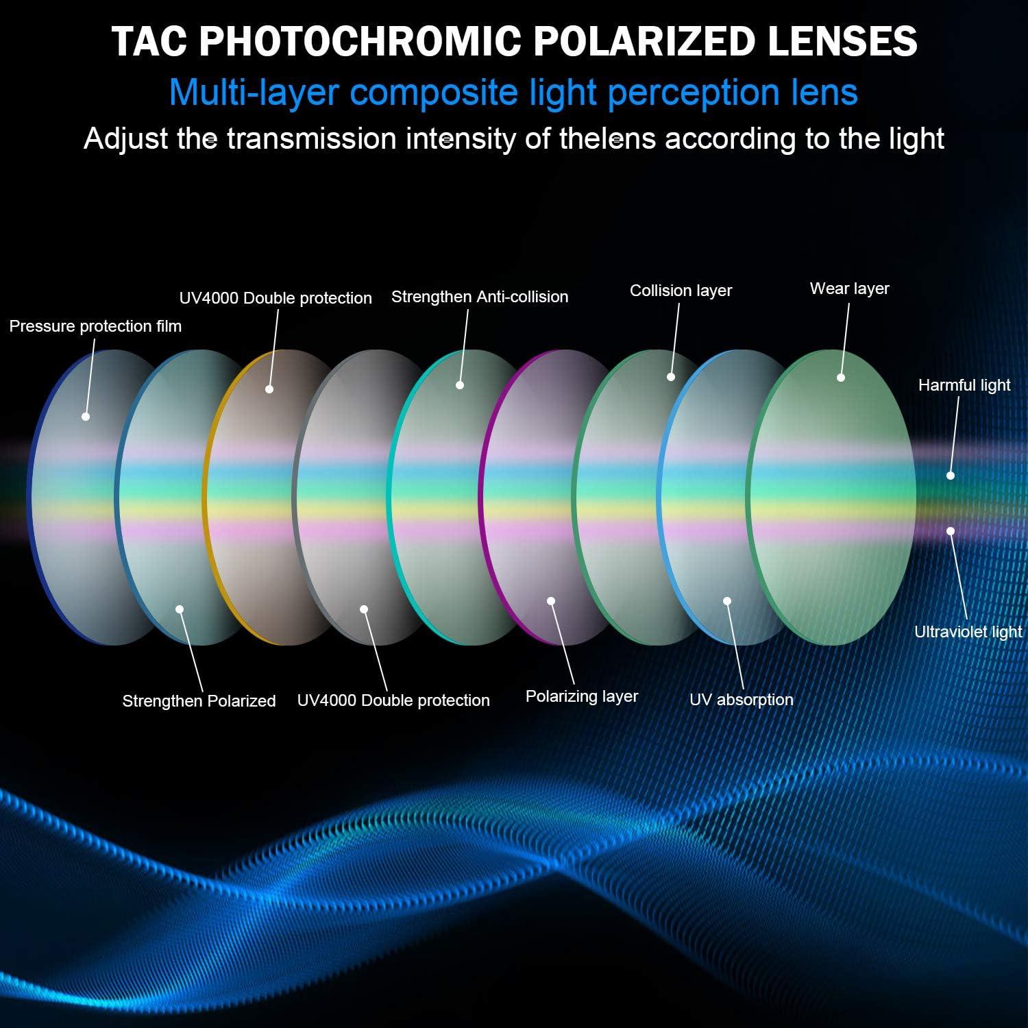 Gafas de Sol YIMI Fotocromáticas Polarizadas UV400