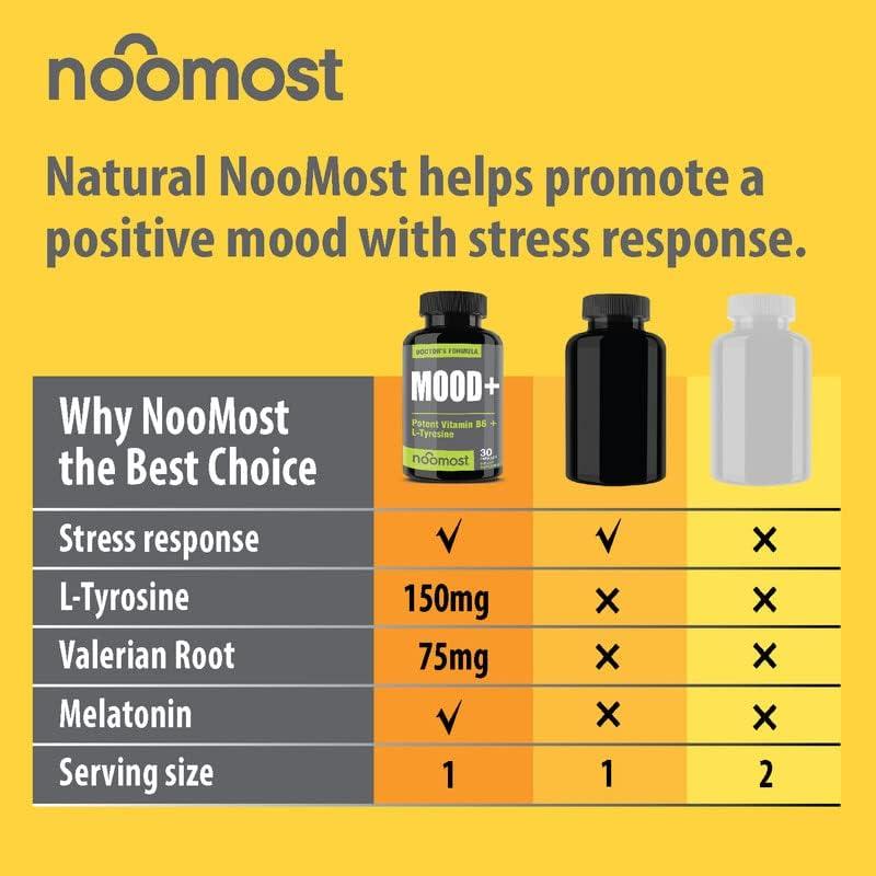 Suplemento Natural de Estado de Ánimo NooMost 30 Cápsulas