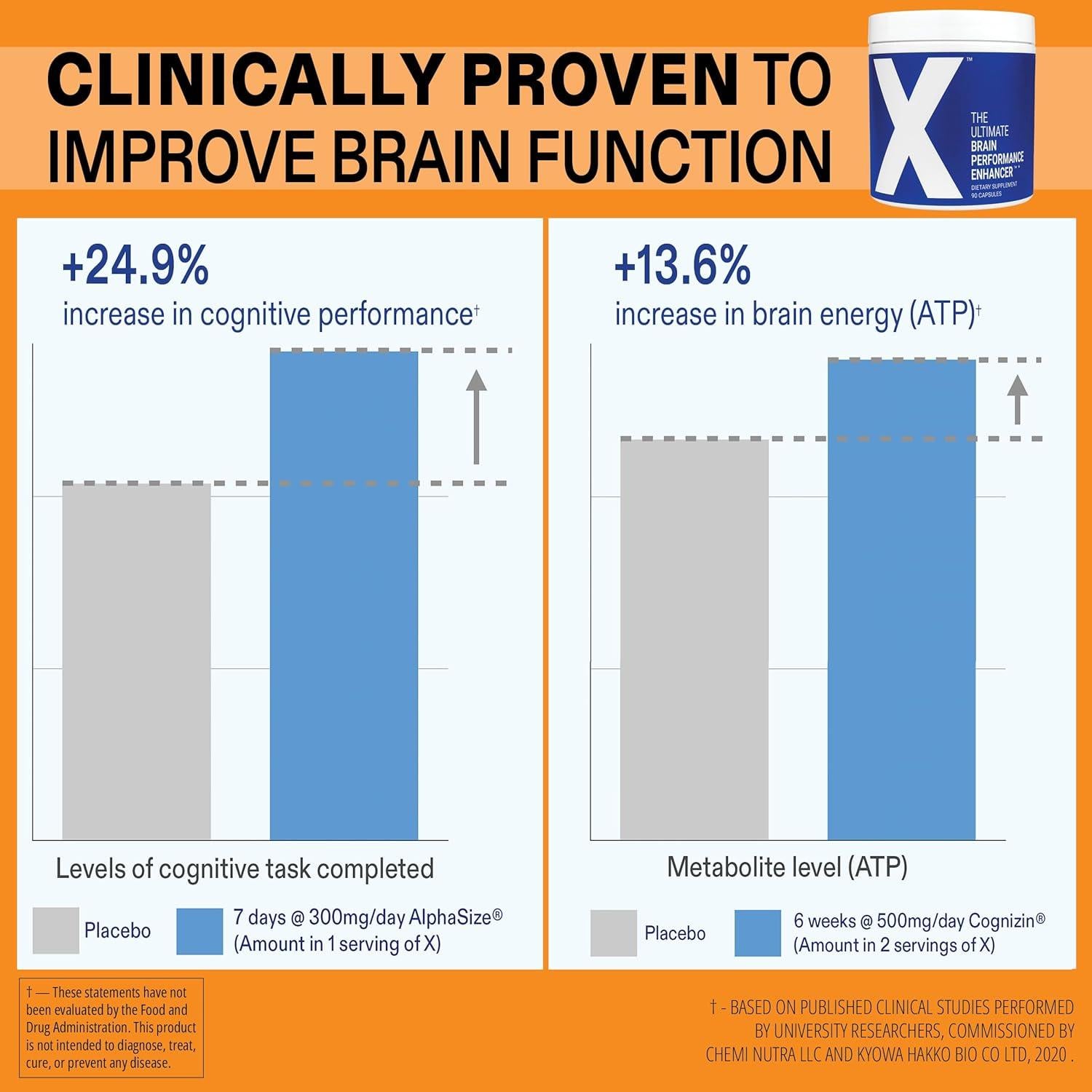 Suplemento Cerebral X Superhuman Health 90 Cápsulas