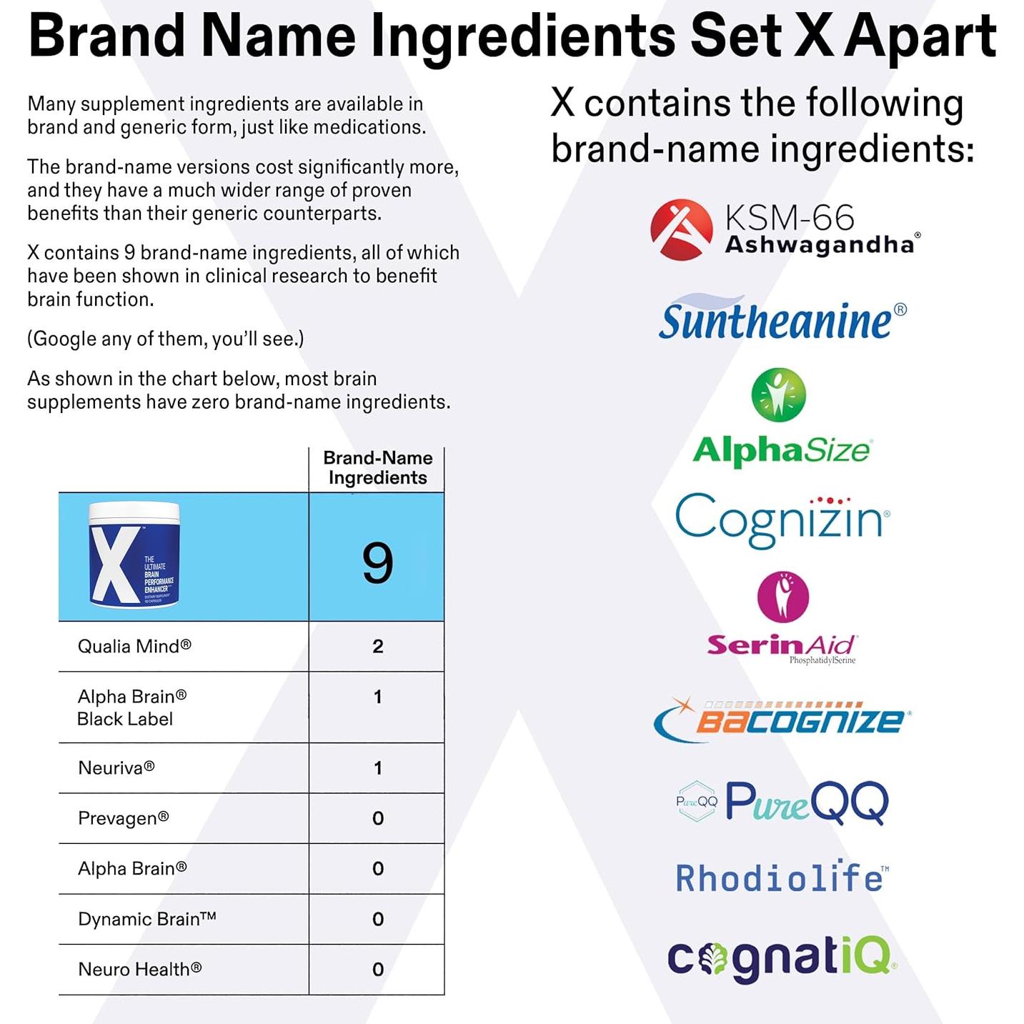 Suplemento Cerebral X Superhuman Health 90 Cápsulas