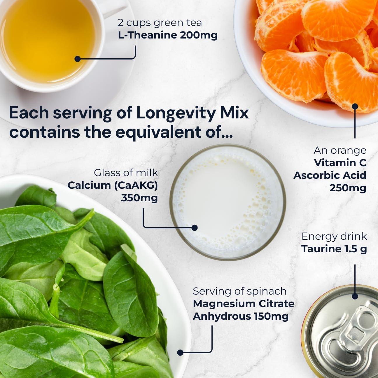 Suplemento Longevidad Blueprint Bryan Johnson 30 Porciones Naranja