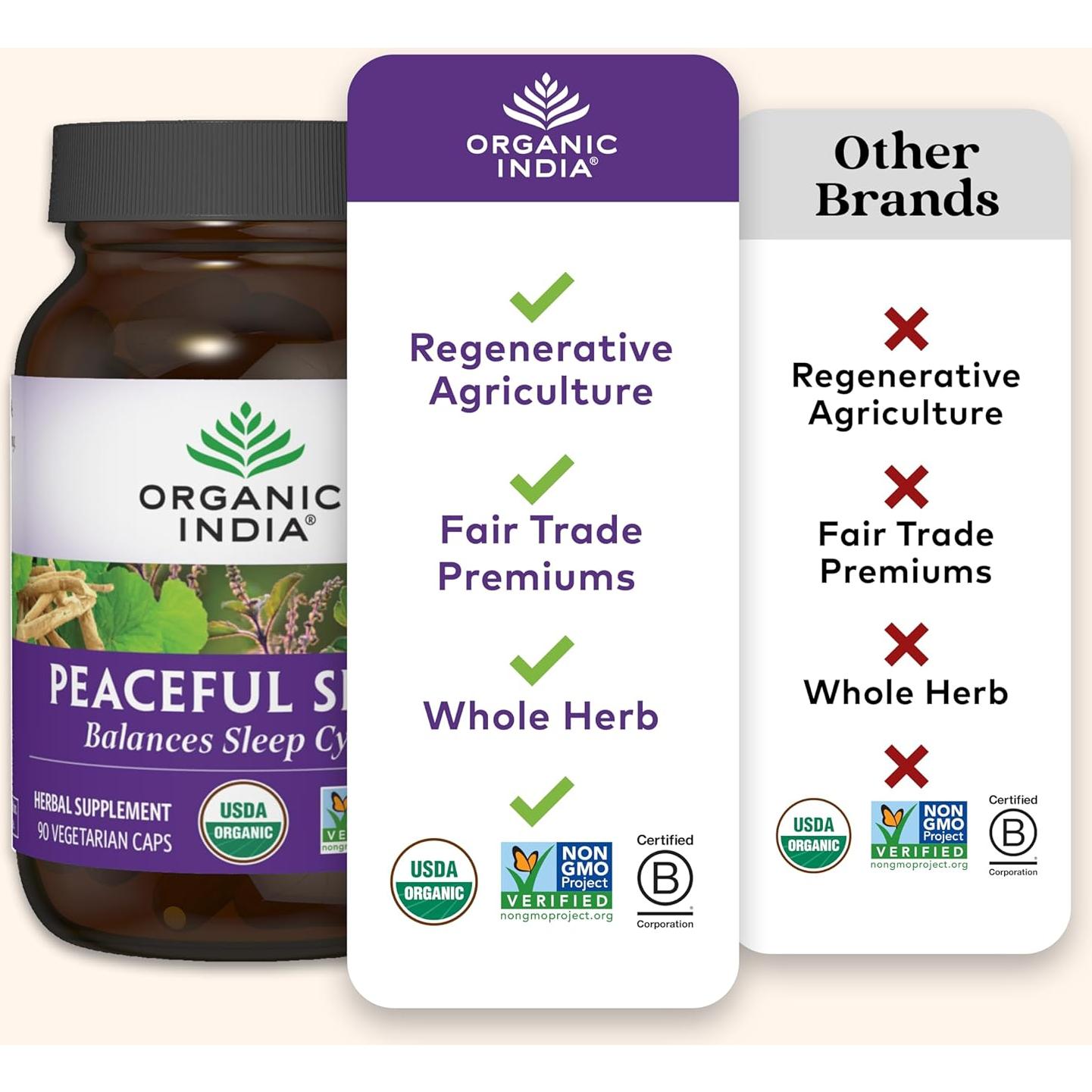Suplemento Herbal Organic India Sueño Paz 90 Cápsulas