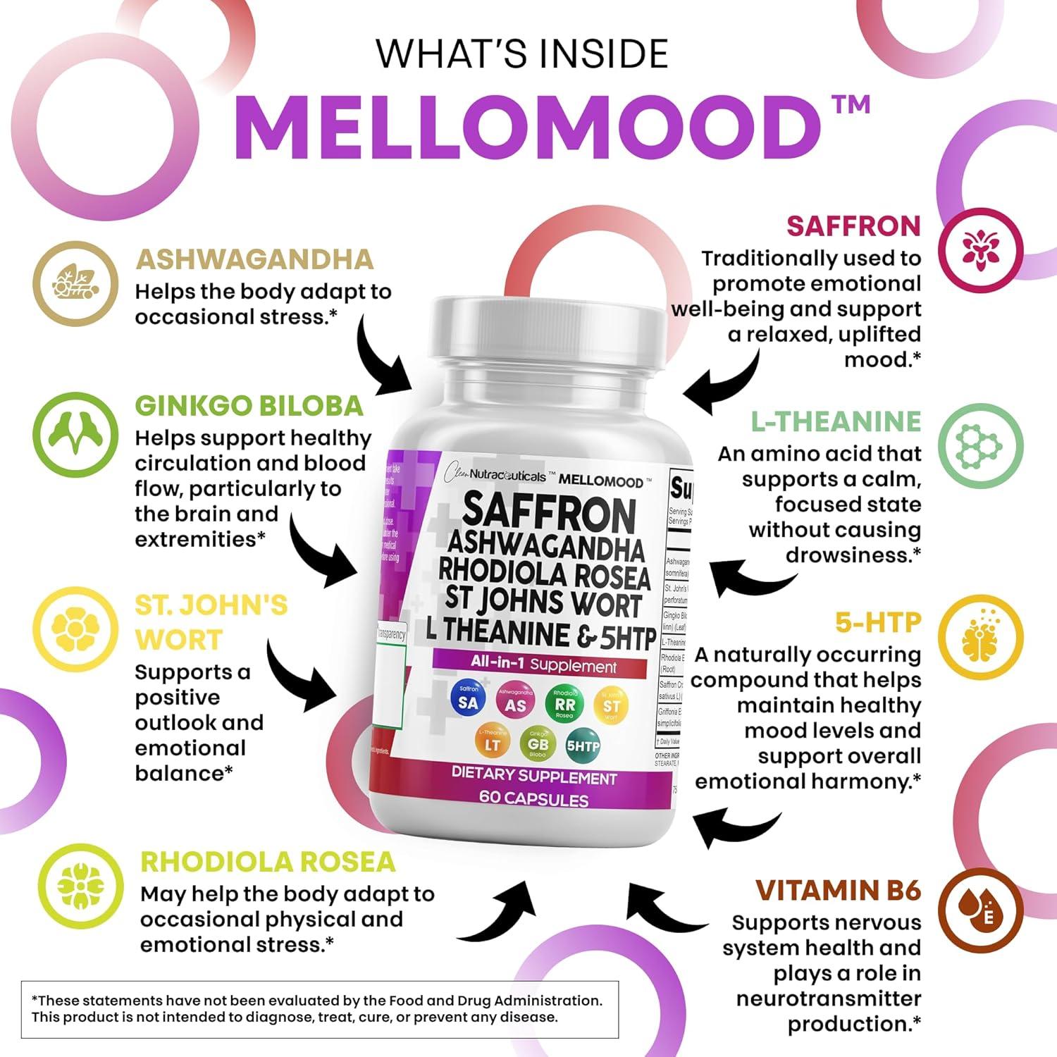 Suplemento de Azafrán Clean Nutraceuticals 60 cápsulas