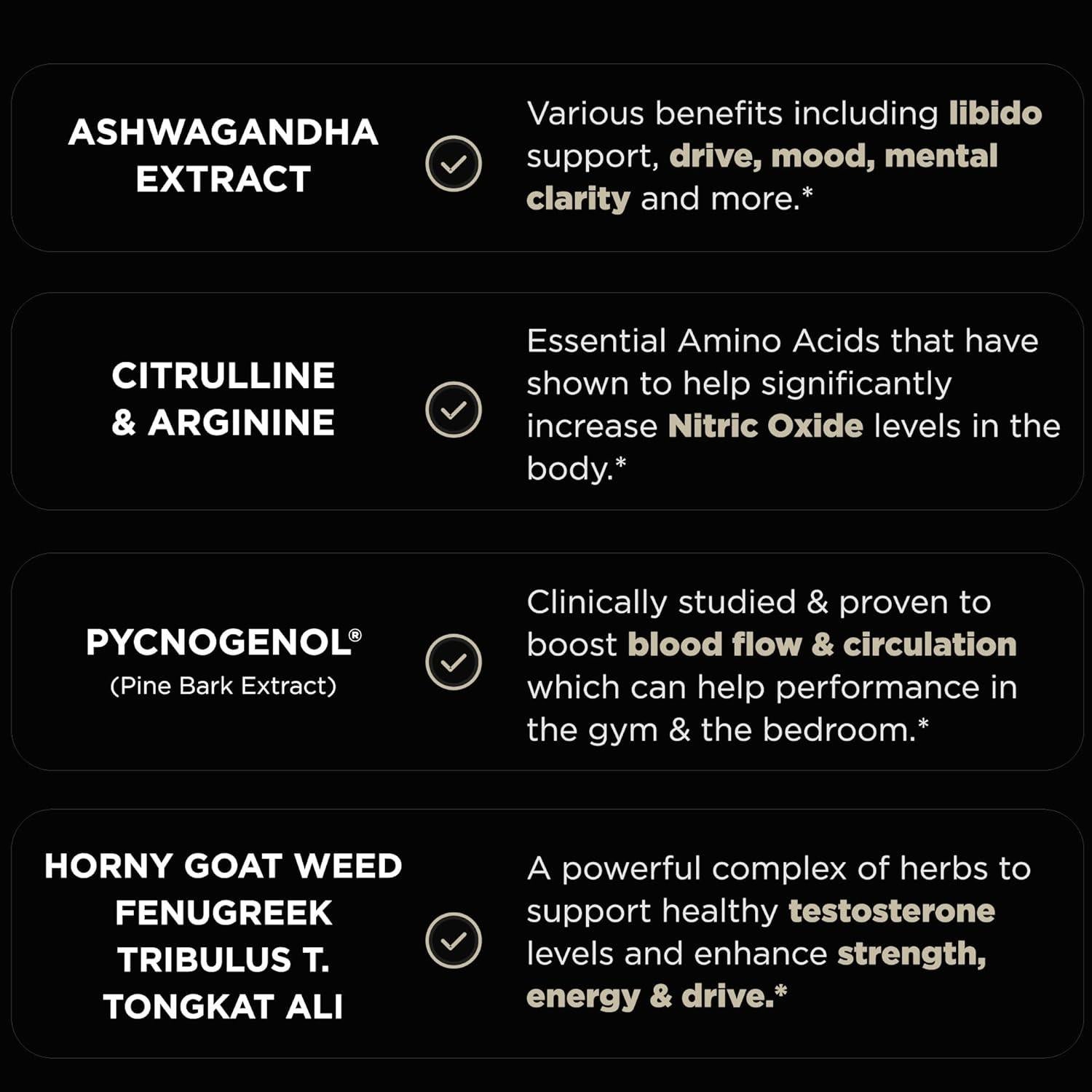 Aumentador de Testosterona ELMNT 21,800mg 8X Fuerza