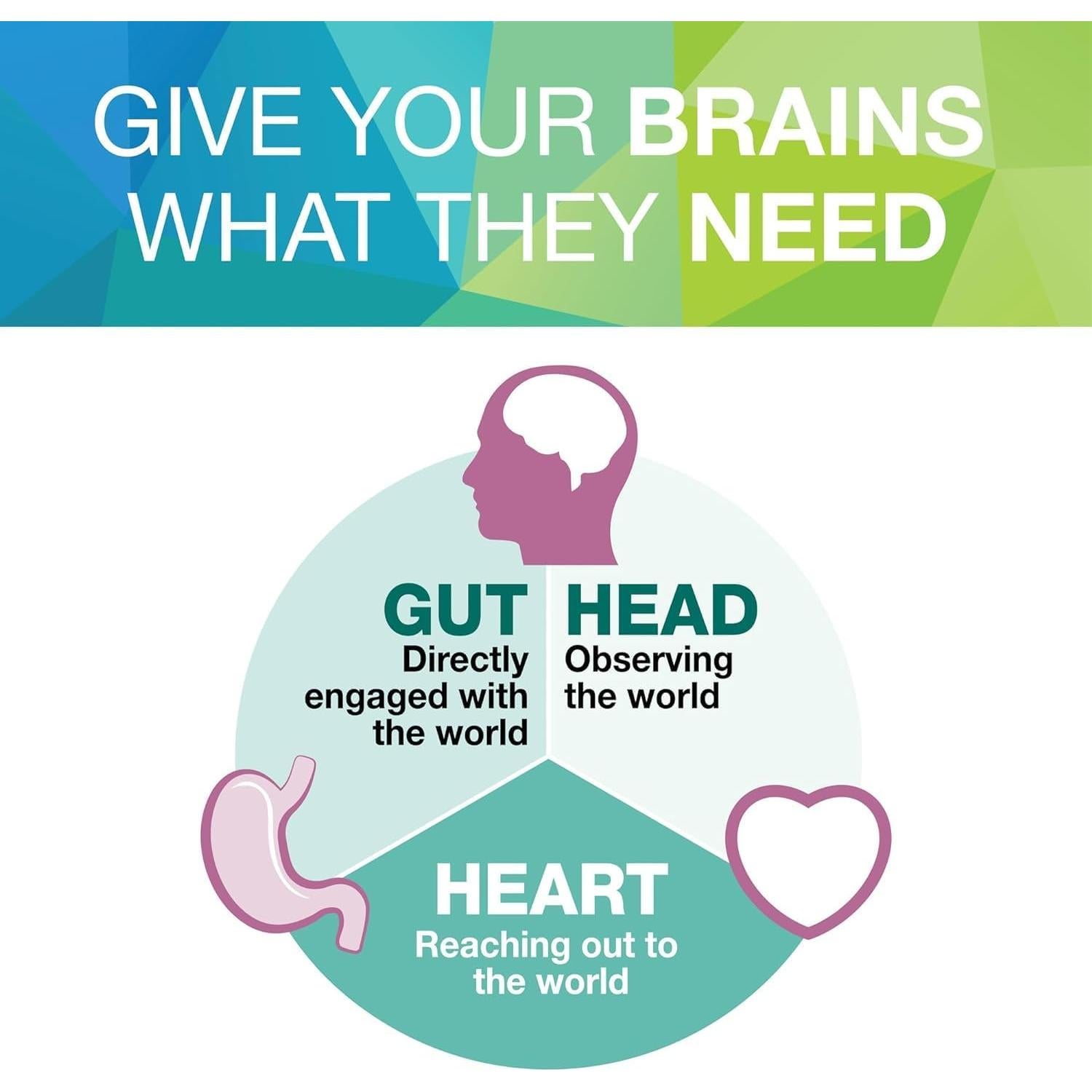 Cápsulas Veganas Factores Naturales 90 Unidades Sueño Reparador