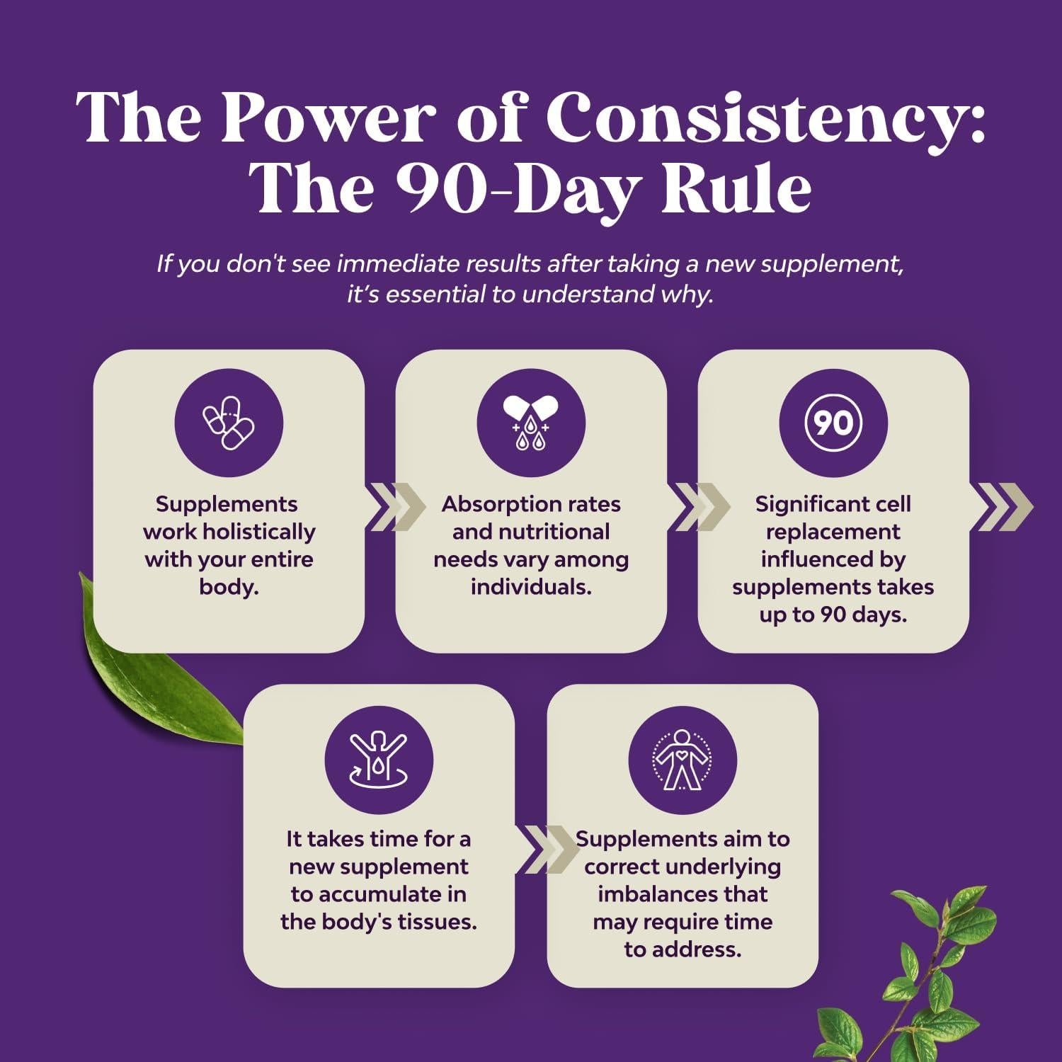 Suplemento de Ashwagandha Orgánica Natures Craft 30 Tabletas