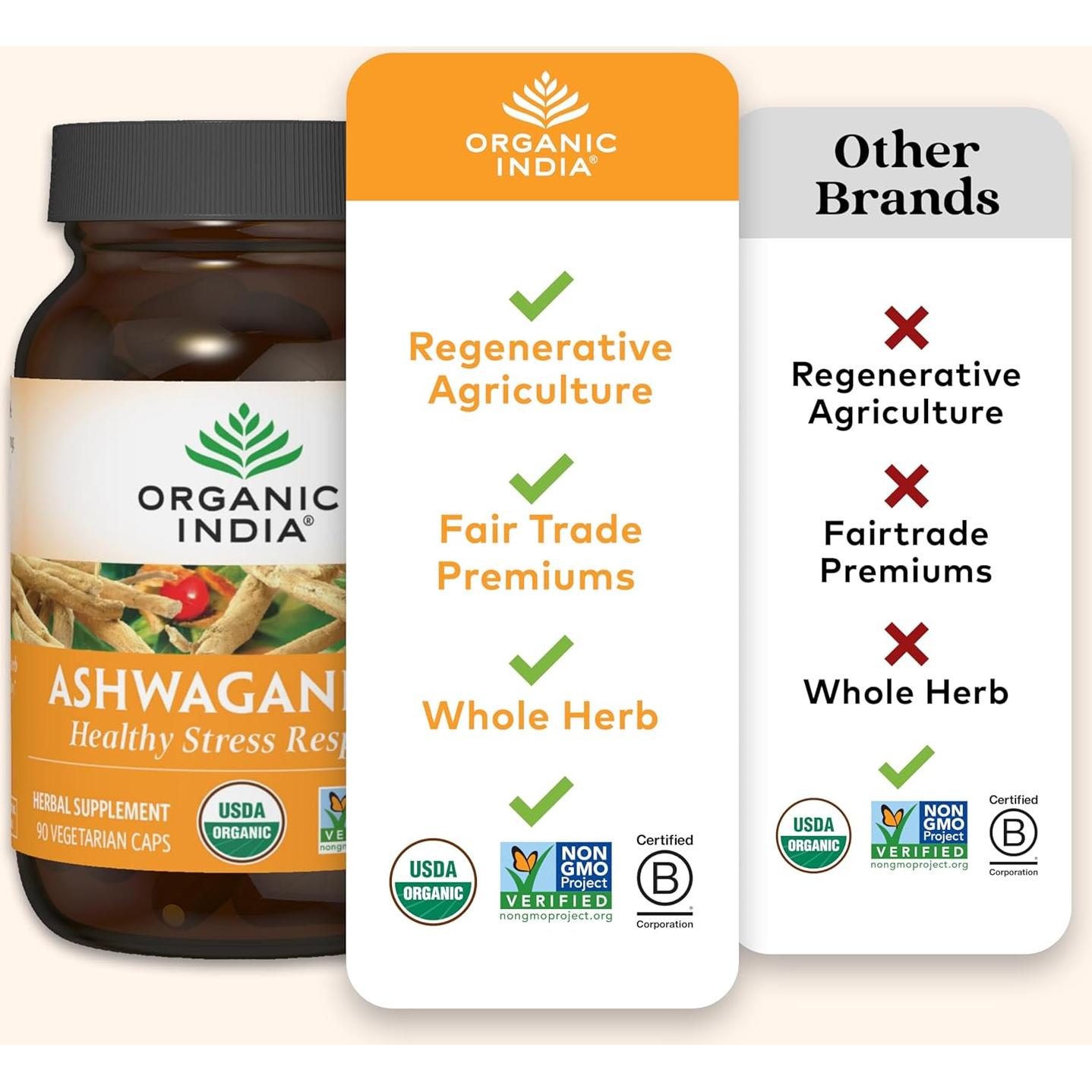 Cápsulas de Ashwagandha ORGANIC INDIA - 60 Veganas Sin Gluten