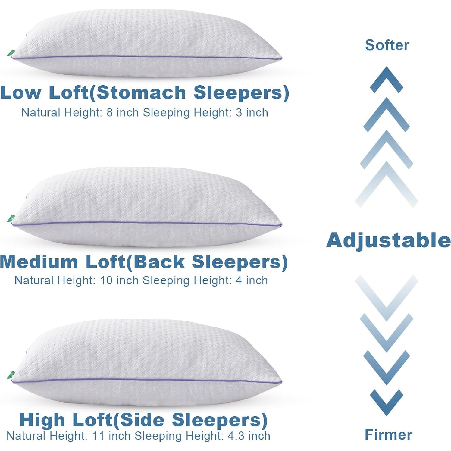 Juego de 2 Almohadas Queen Favorland Espuma Viscoelástica