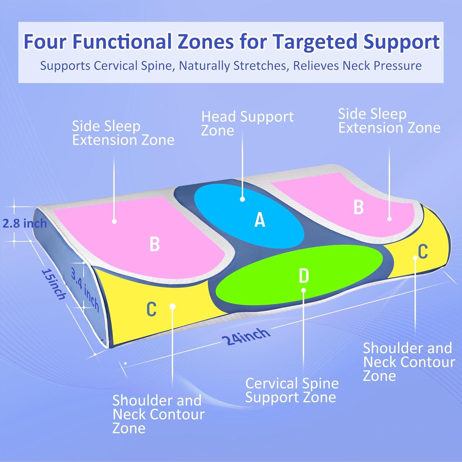 Almohada cervical PACJOY espuma viscoelástica 8.6 cm