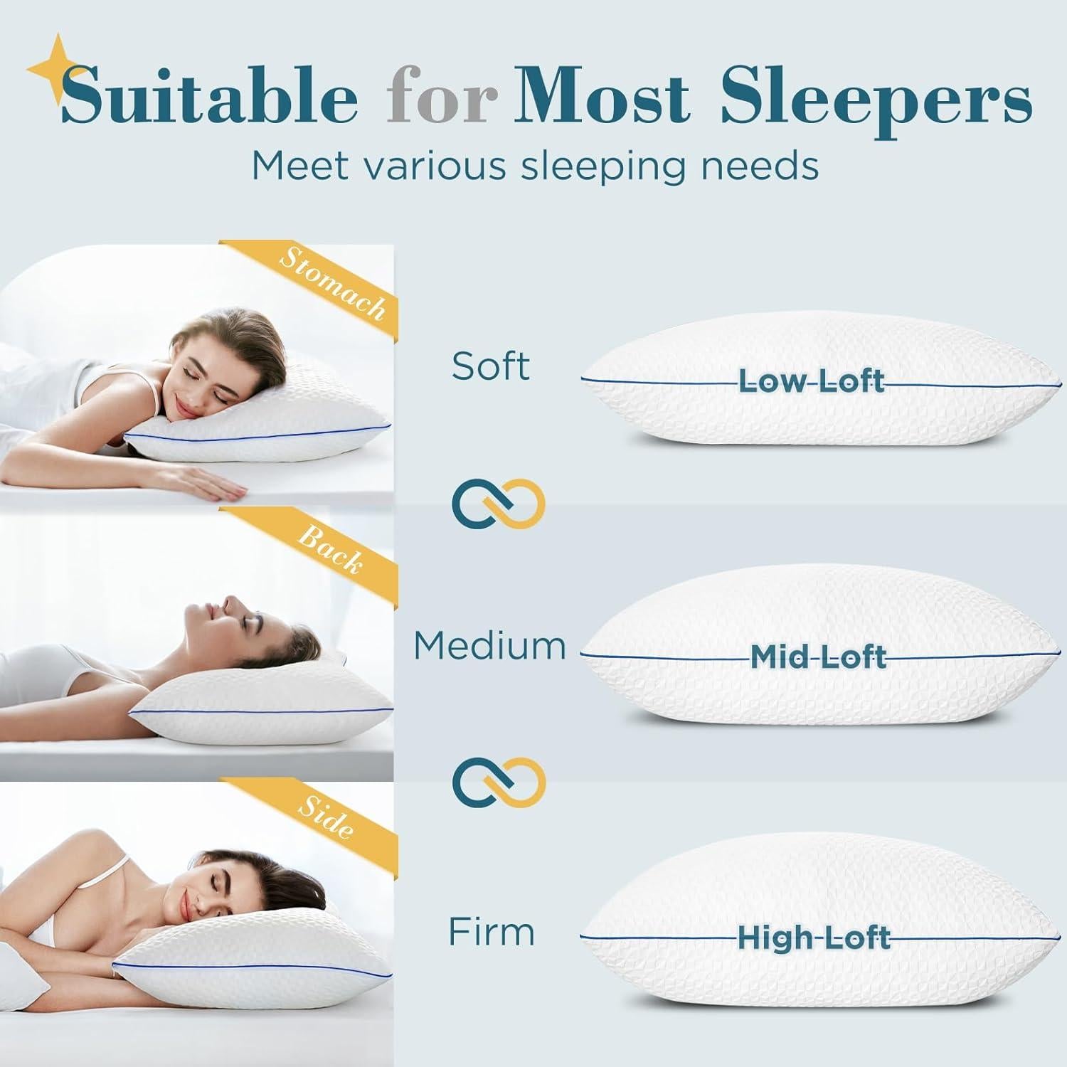 Almohadas de Espuma de Memoria Viewstar Queen Juego de 2