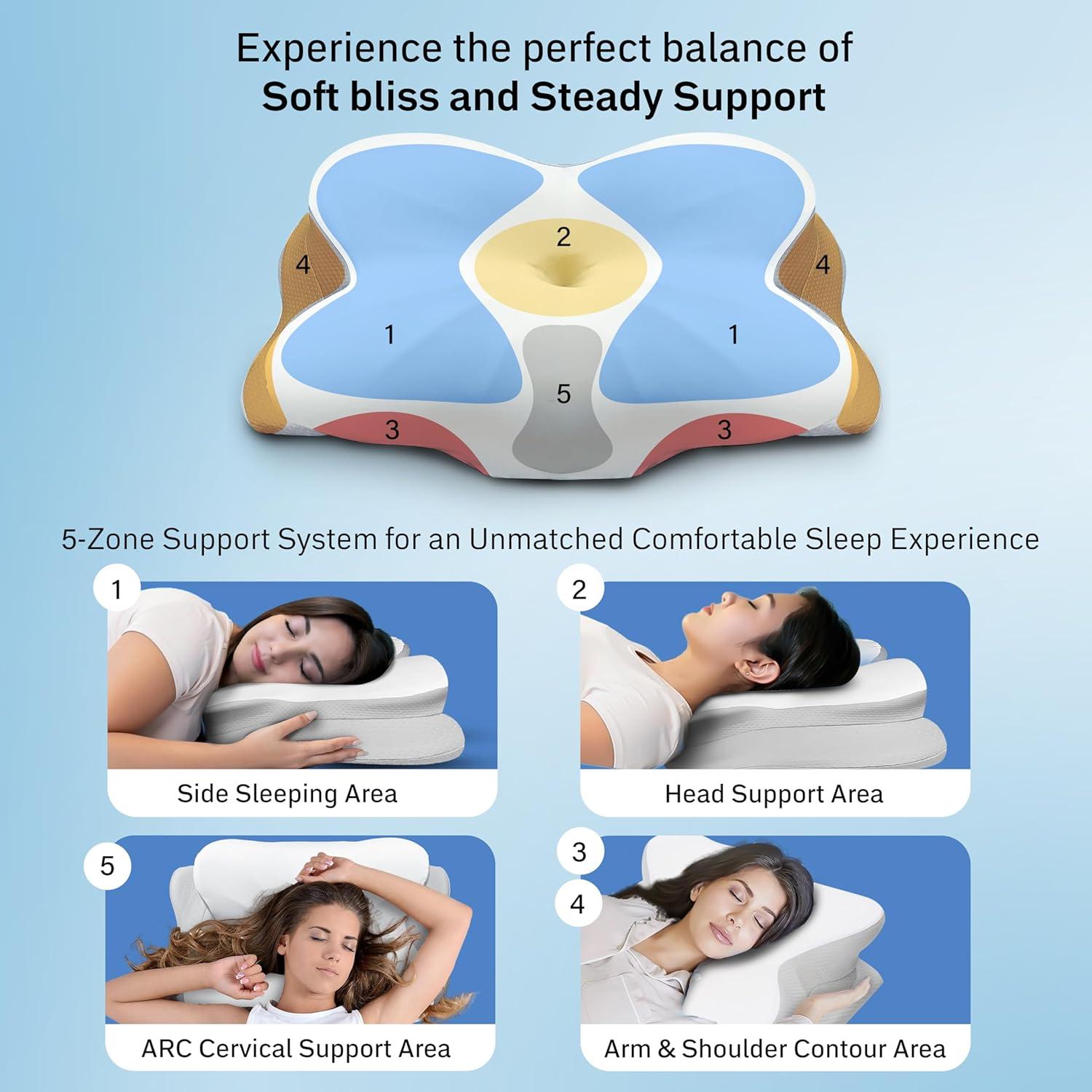 Almohada Cervical EcoNour Espuma con Memoria 38x61 cm