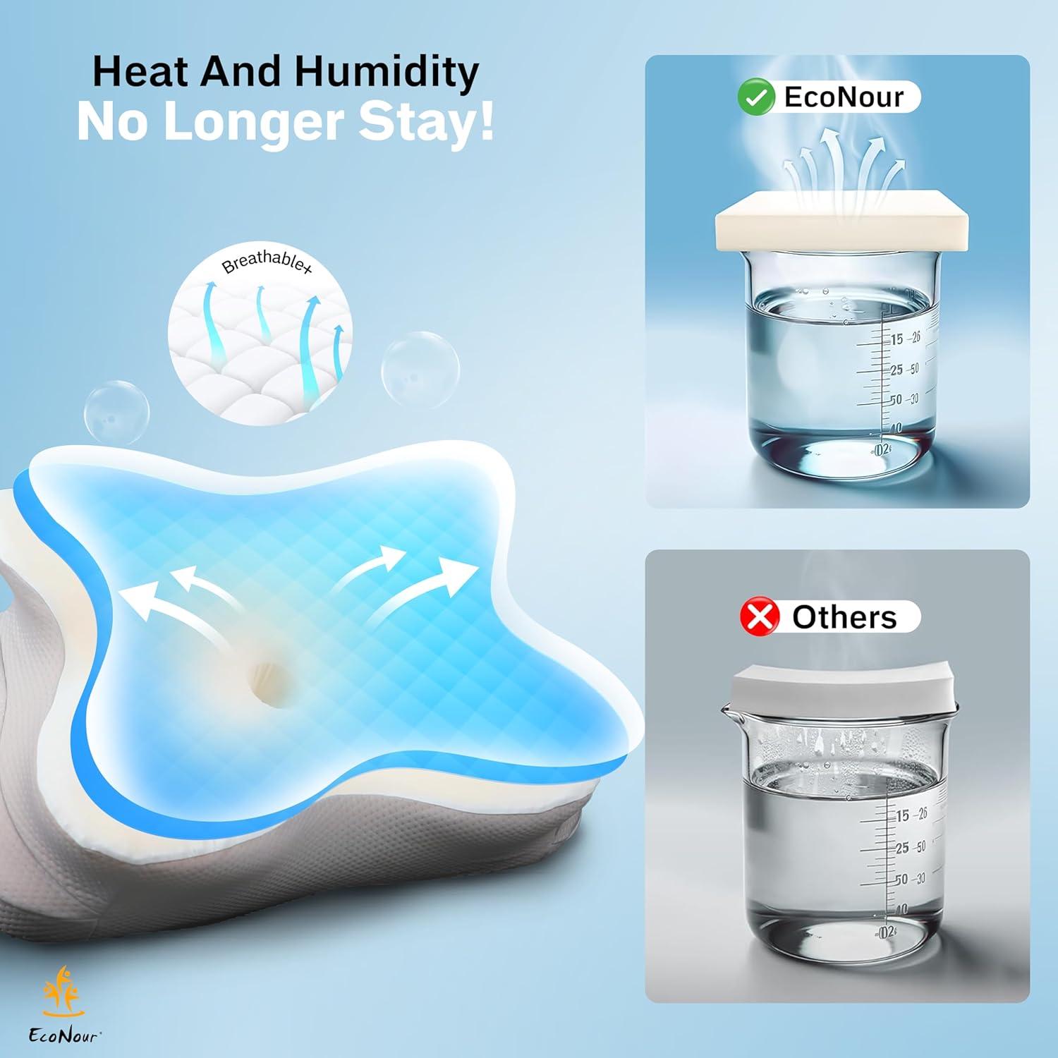 Almohada Cervical EcoNour Espuma con Memoria 38x61 cm