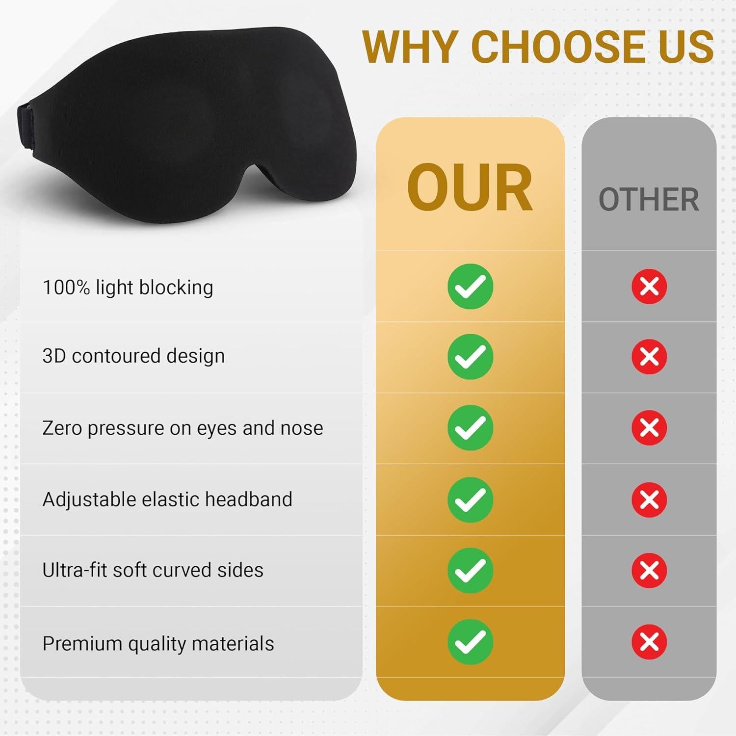 Máscara de Sueño 3D LunaOpulence con Bolsa de Viaje