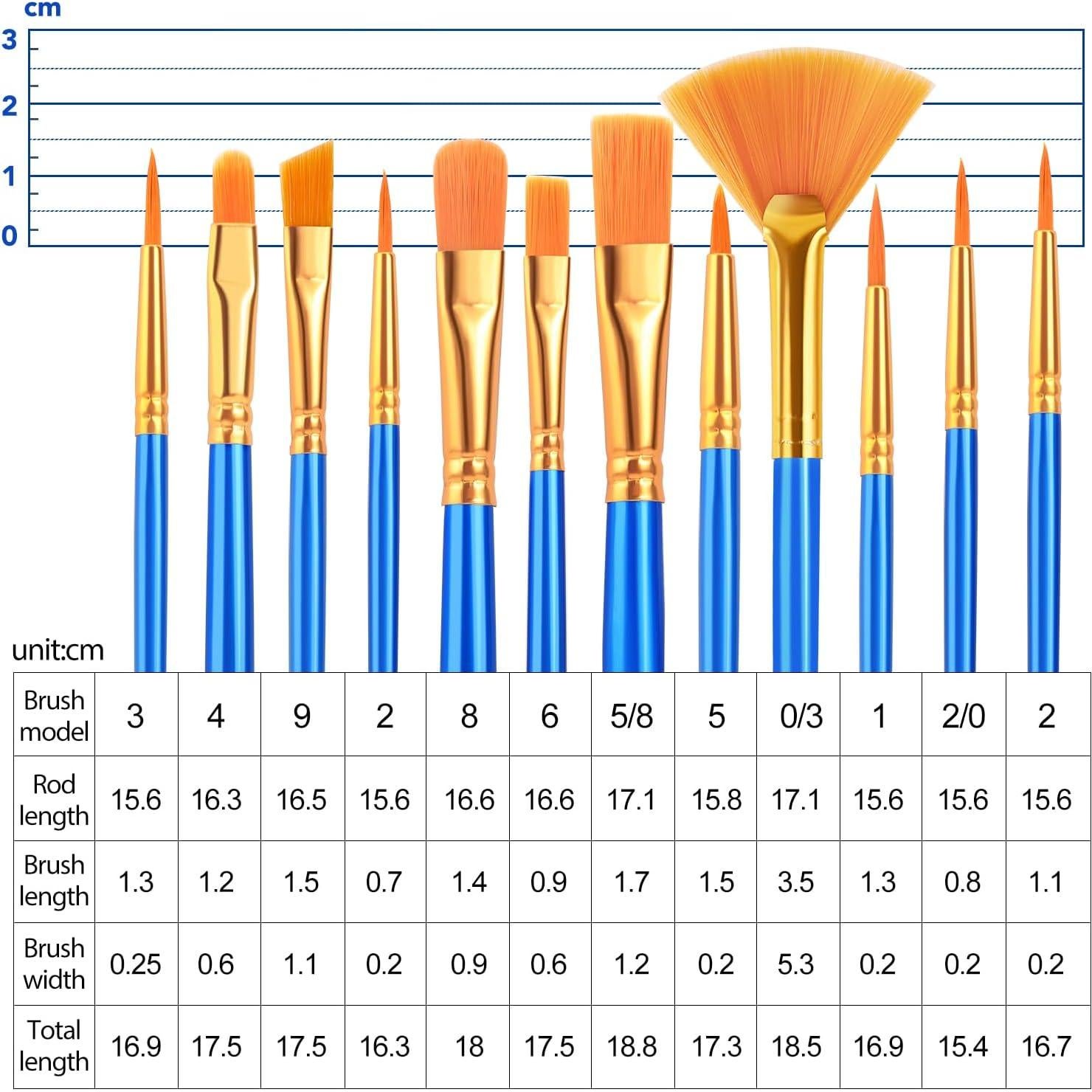 Juego de Pinceles ESRICH 360 Piezas para Pintura
