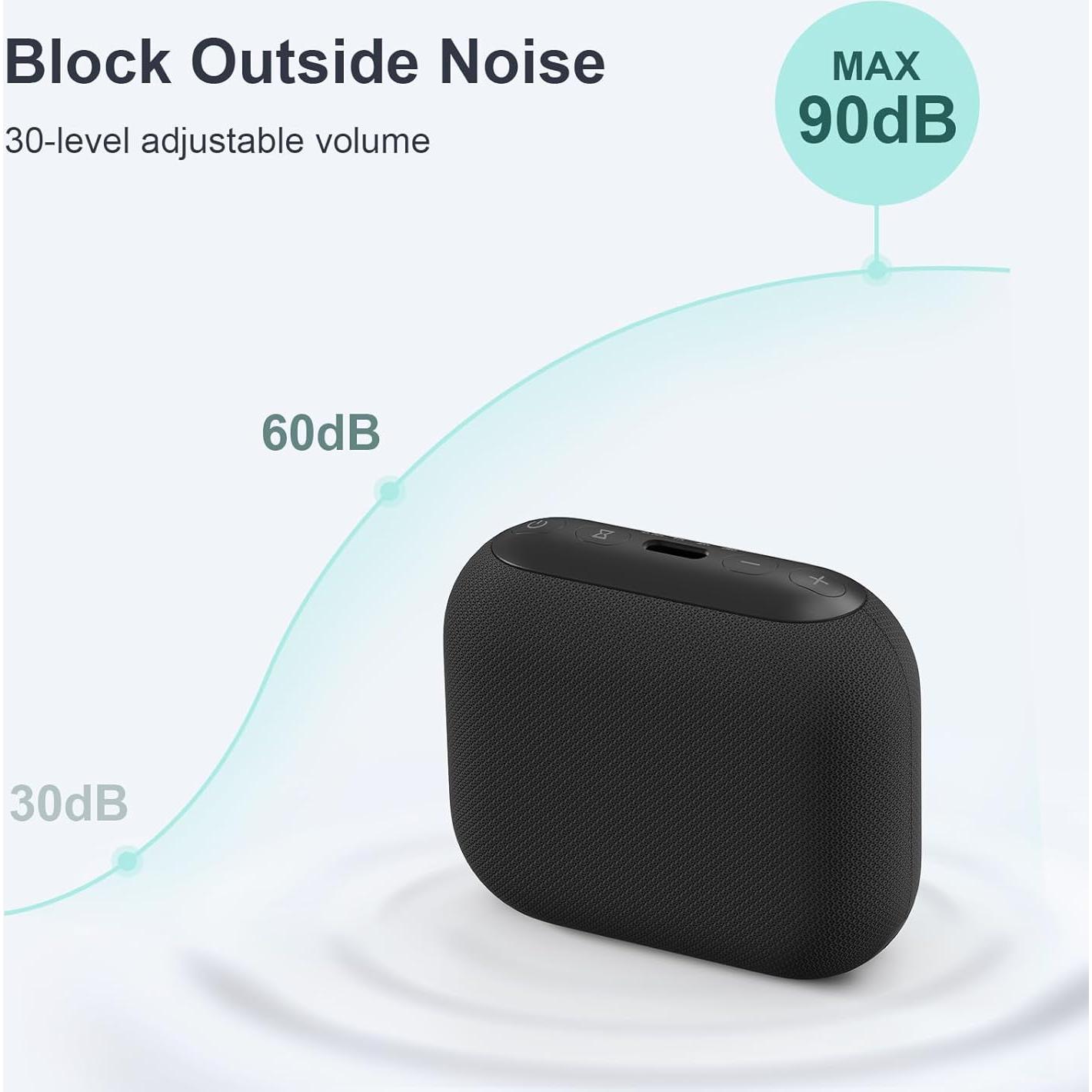 Máquina de Sonido Portátil ANJANK KX215, 20 Sonidos, 90 dB