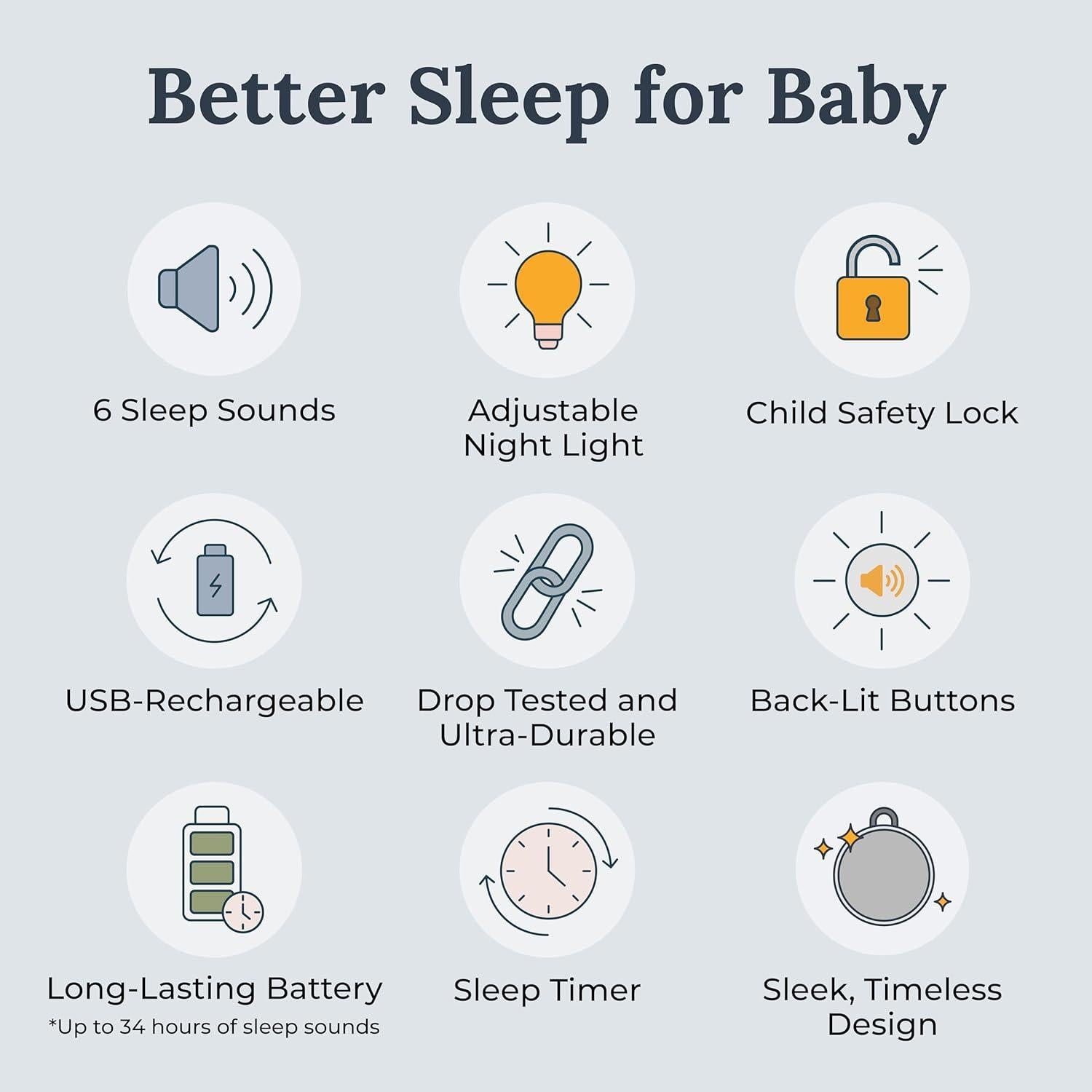 Yogasleep Hushh 2 Portable Sound Machine for Baby & Kids, New Reinforced Clip, Backlit Buttons, Night Light, 6 Soothing Natural Sounds, Easy to Use Timer, Volume Control, Toddler Lock, Noise Canceling