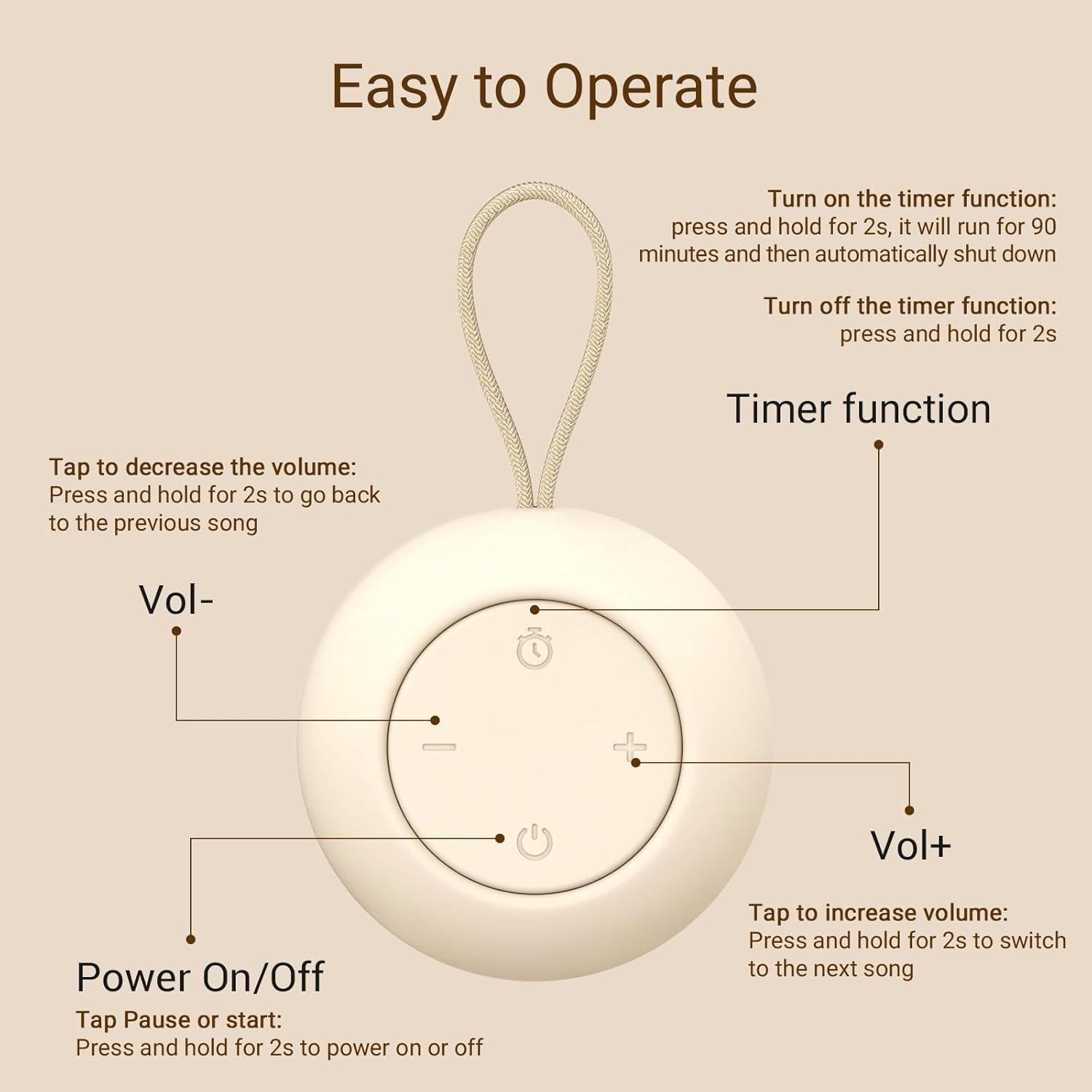 Máquina de Sonido Portátil para Bebés 12 Sonidos 15h Batería