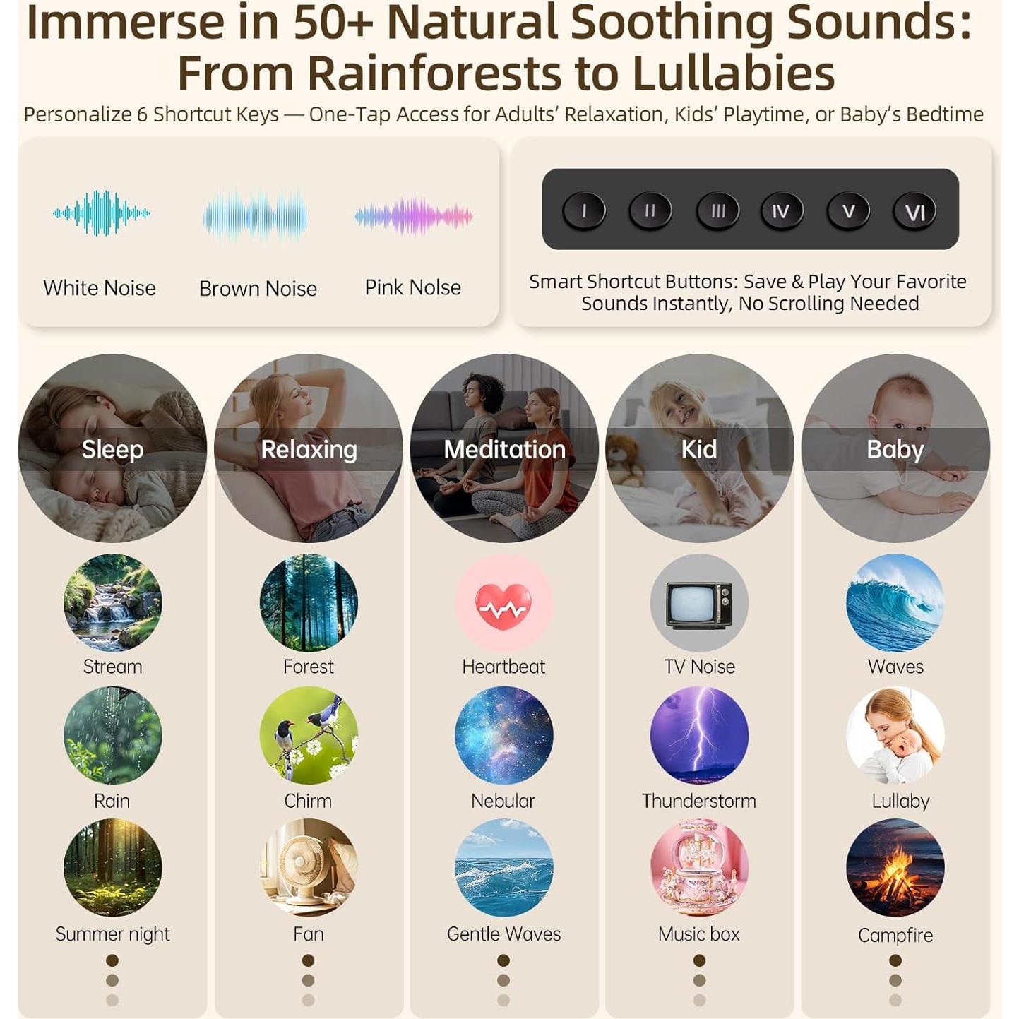 Máquina de Sonido ANWOON 4-en-1 Difusor Aroma Gris